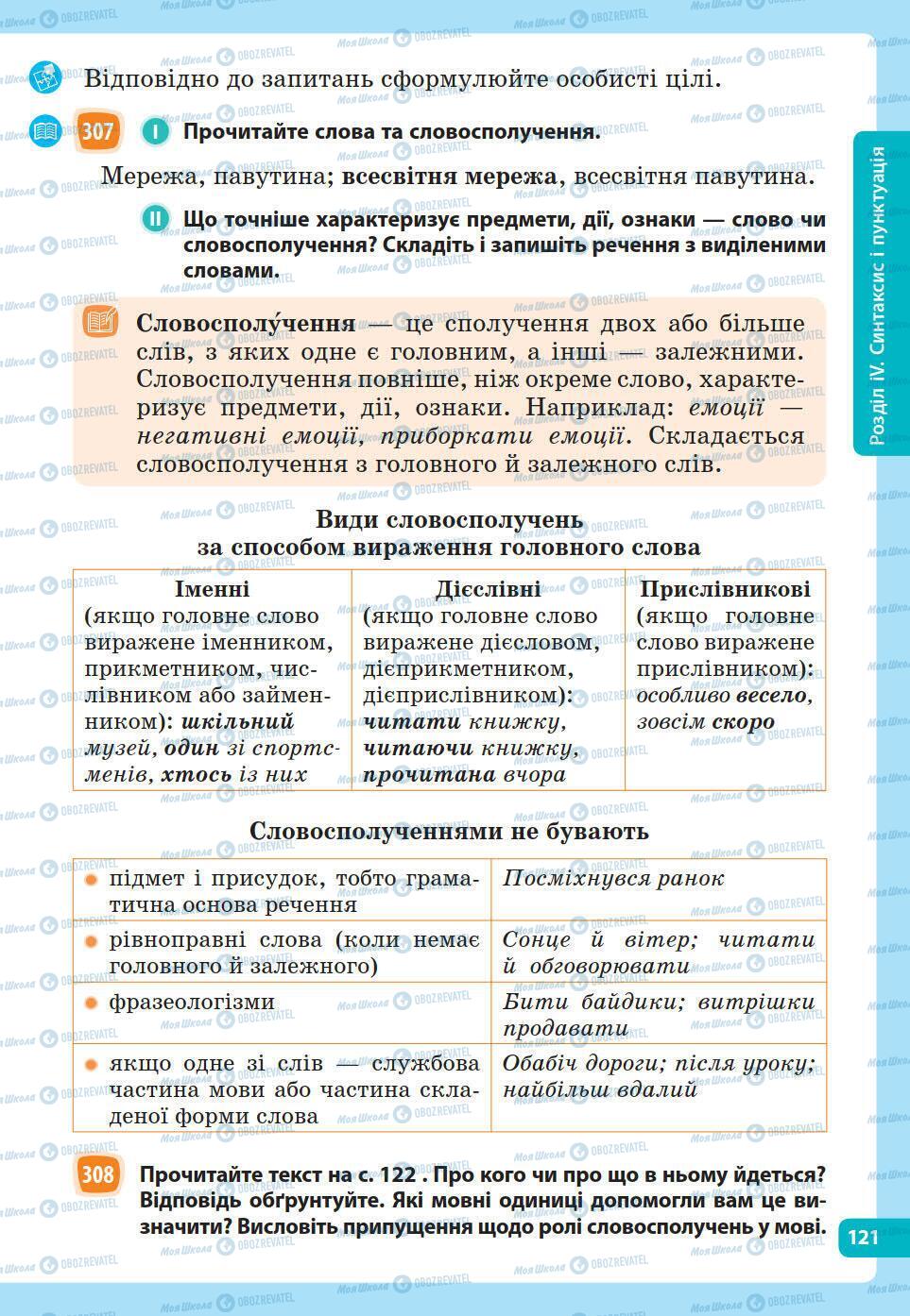 Підручники Українська мова 5 клас сторінка 121