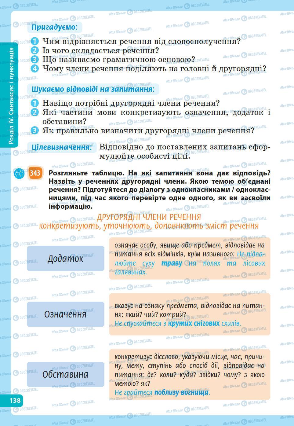 Учебники Укр мова 5 класс страница 138