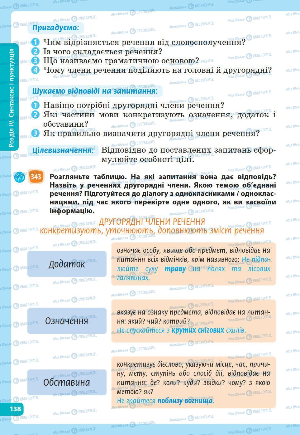 Підручники Українська мова 5 клас сторінка 138