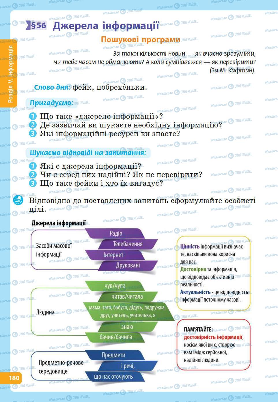 Учебники Укр мова 5 класс страница 180