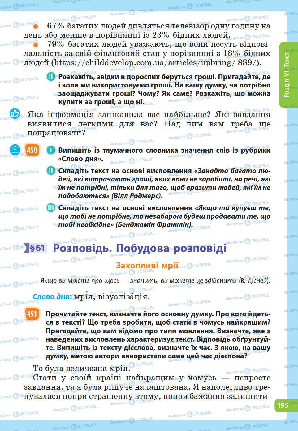 Підручники Українська мова 5 клас сторінка 195