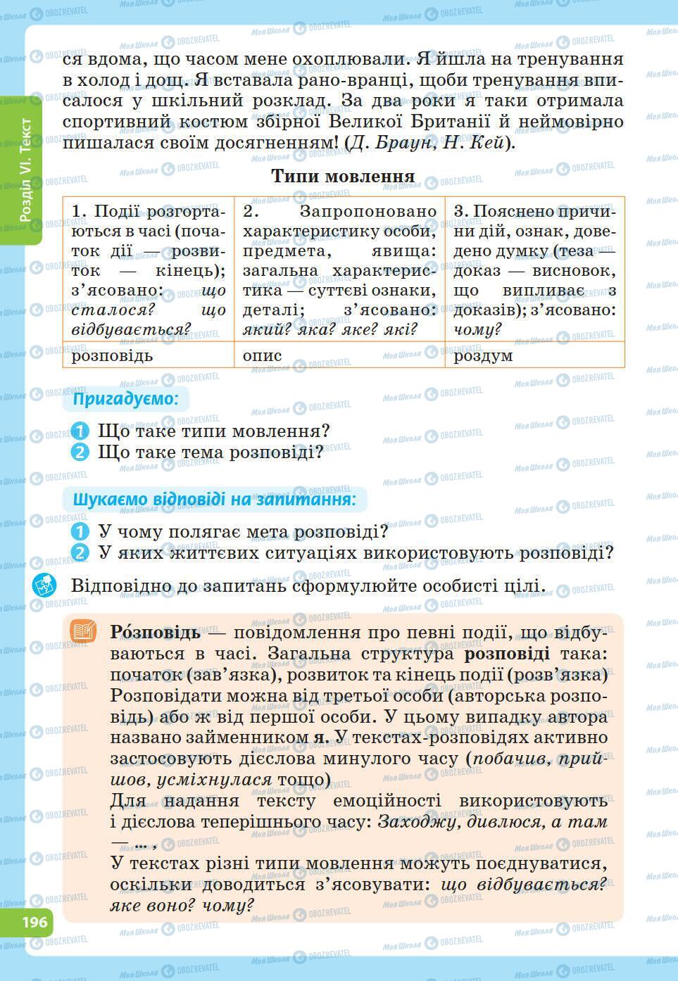 Підручники Українська мова 5 клас сторінка 196