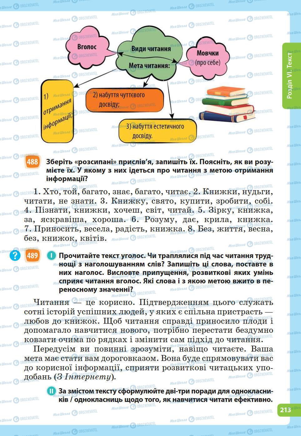 Підручники Українська мова 5 клас сторінка 213