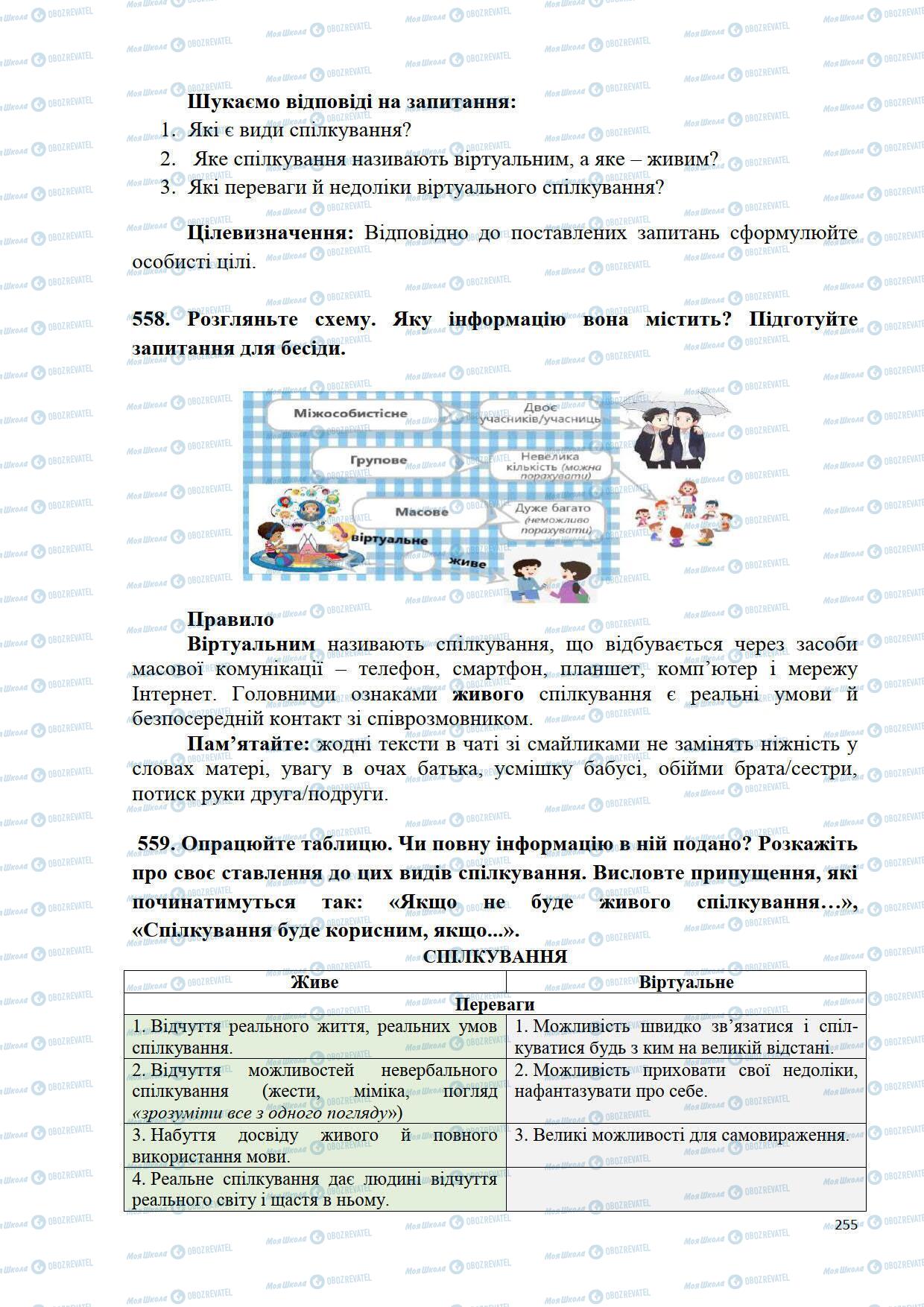 Підручники Українська мова 5 клас сторінка 255