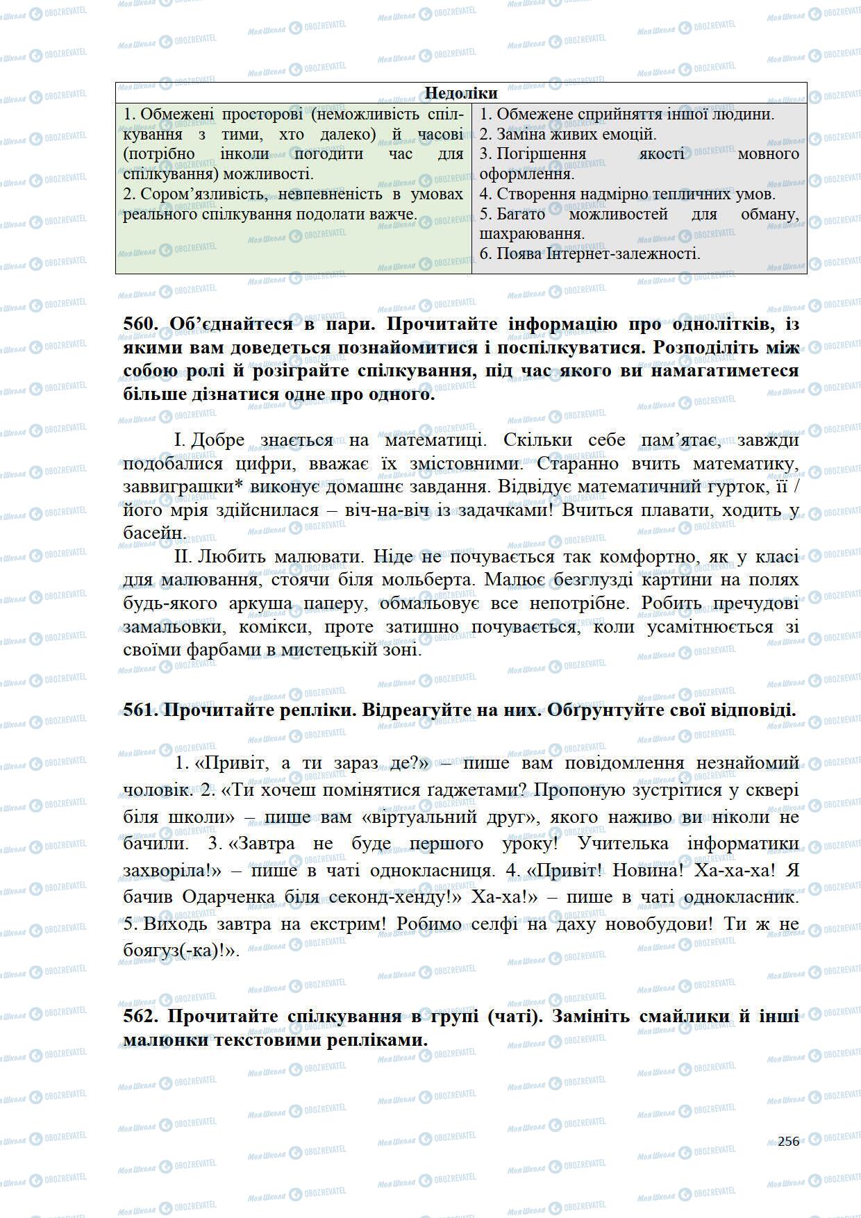 Підручники Українська мова 5 клас сторінка 256