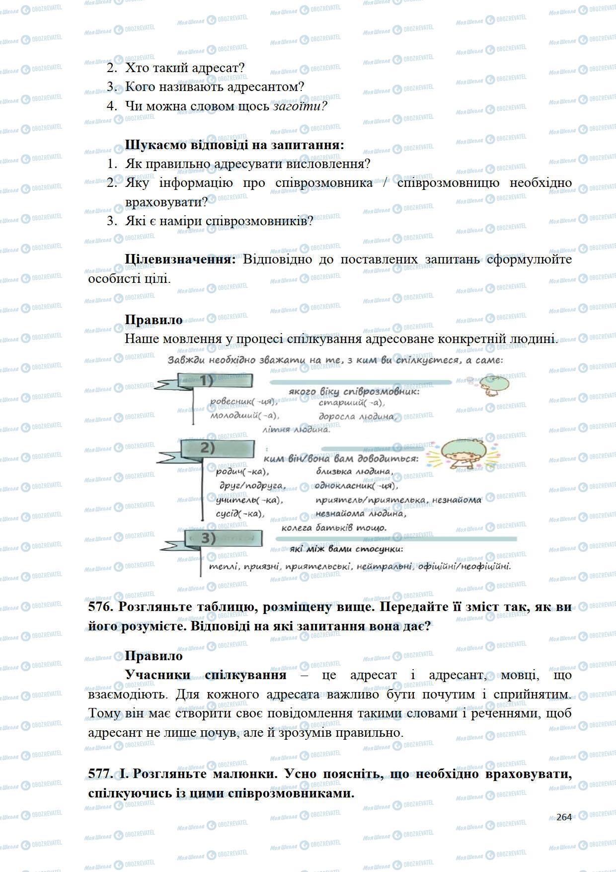 Підручники Українська мова 5 клас сторінка 264