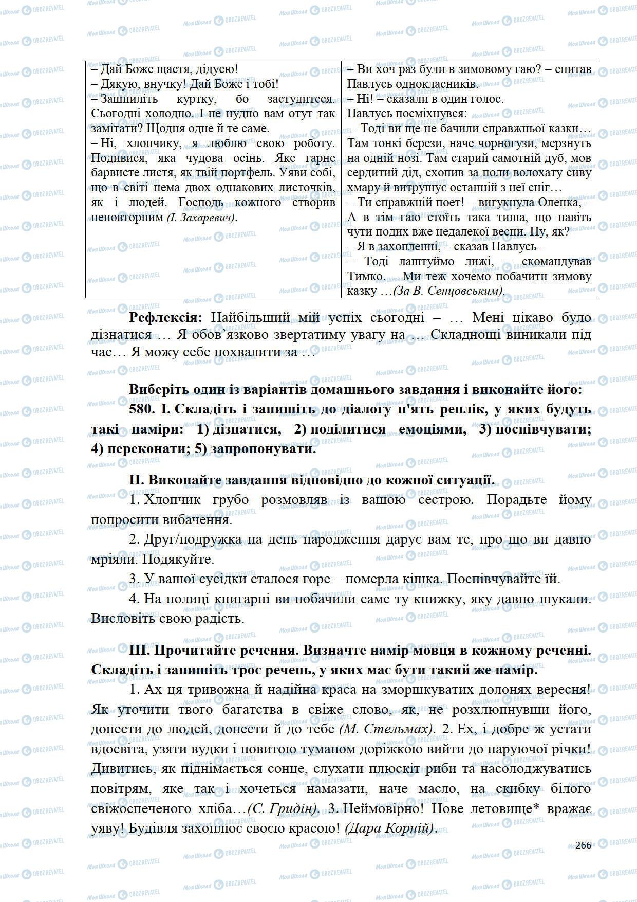 Підручники Українська мова 5 клас сторінка 266