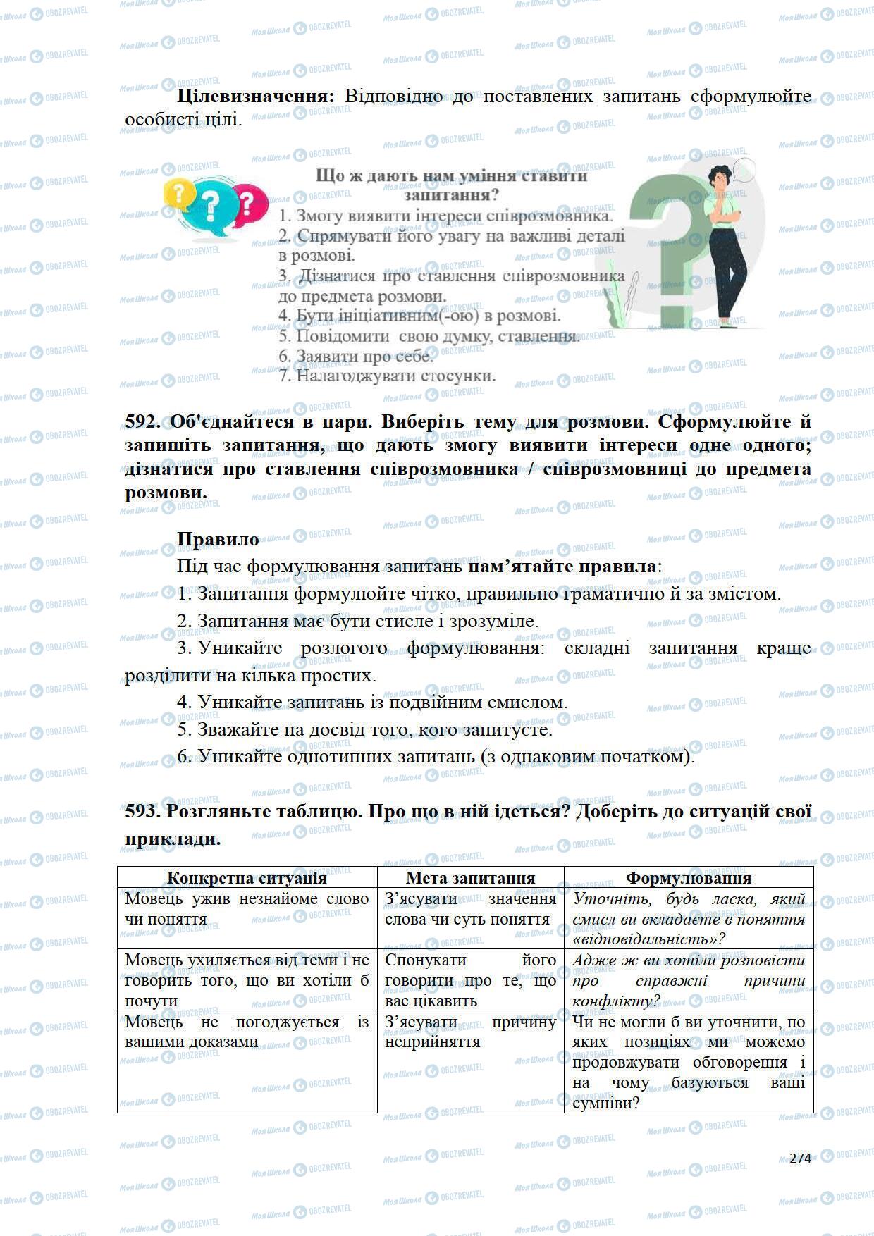 Учебники Укр мова 5 класс страница 274