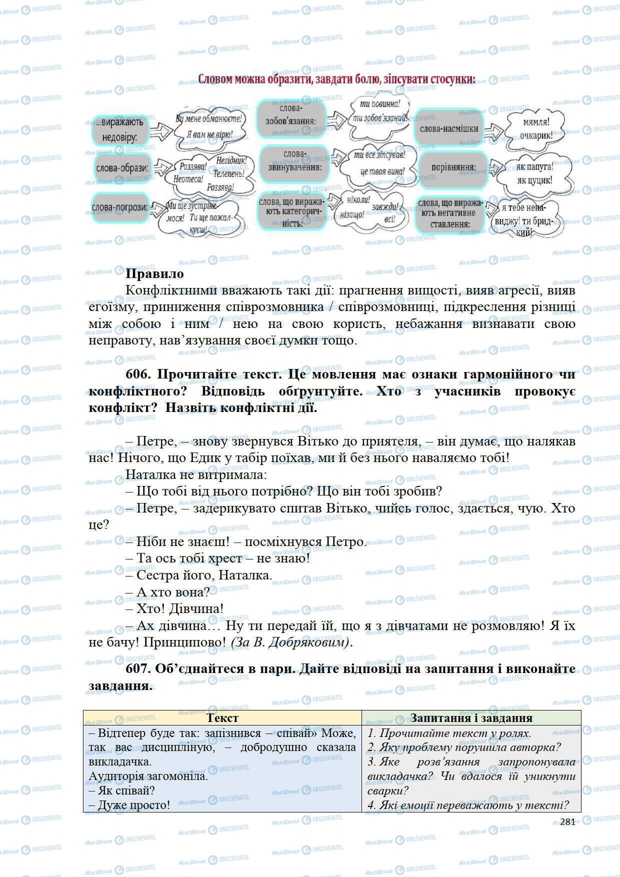 Учебники Укр мова 5 класс страница 281