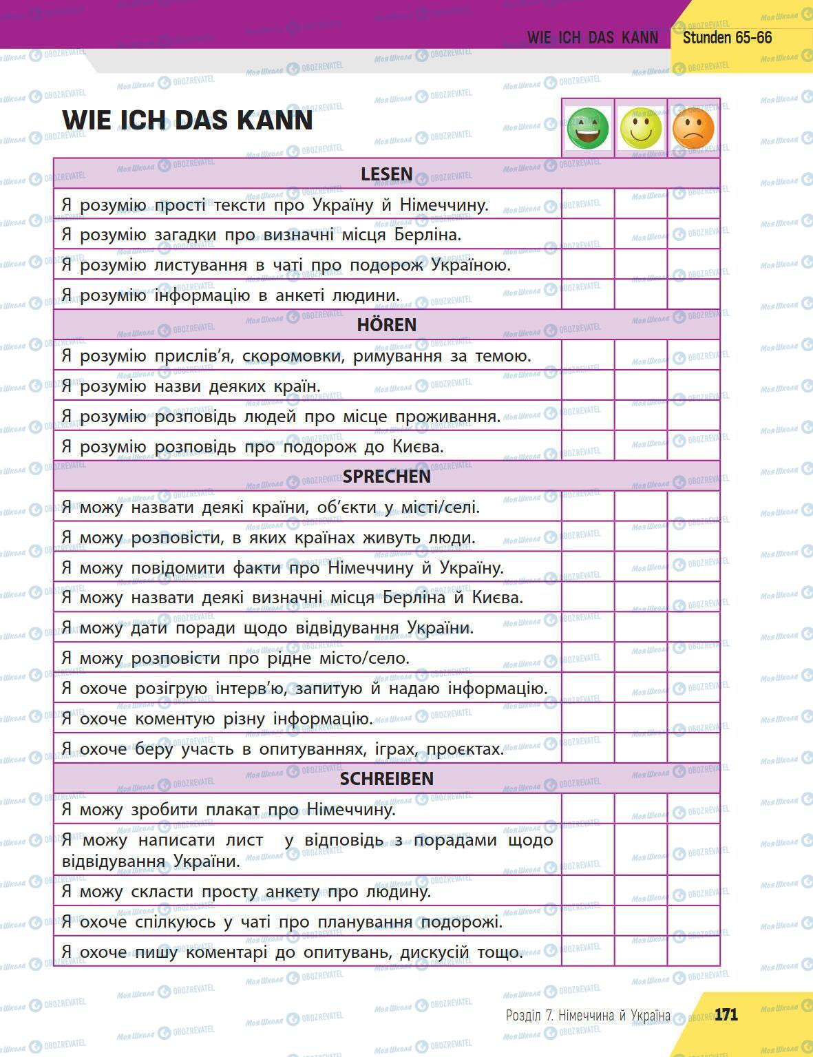 Підручники Німецька мова 5 клас сторінка 171