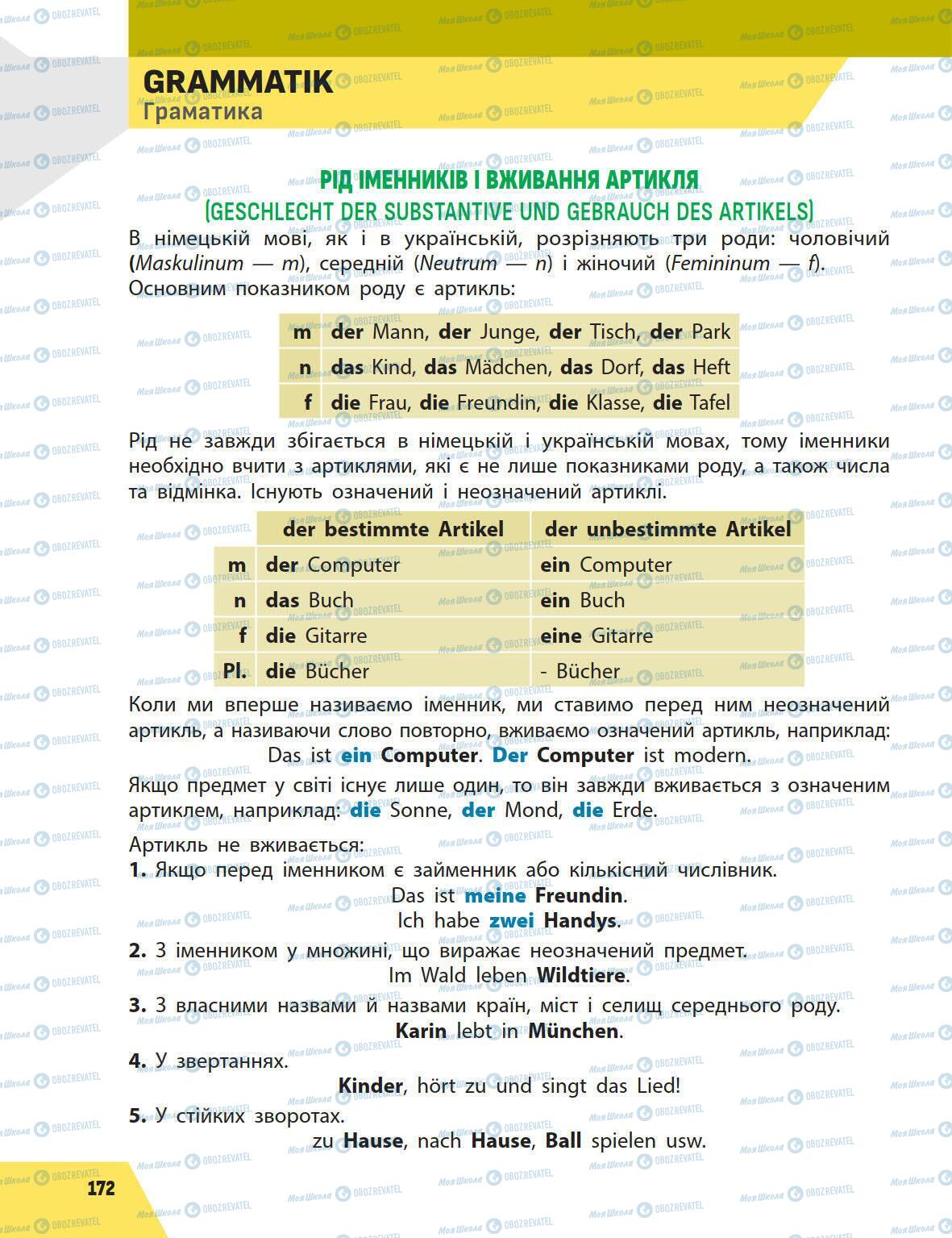 Підручники Німецька мова 5 клас сторінка 172