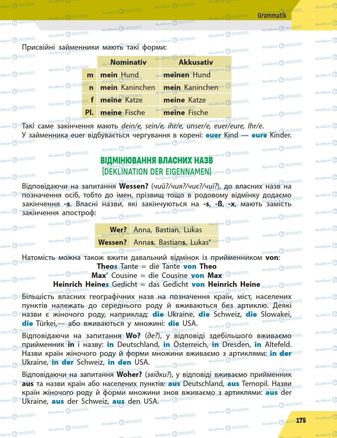 Підручники Німецька мова 5 клас сторінка 175