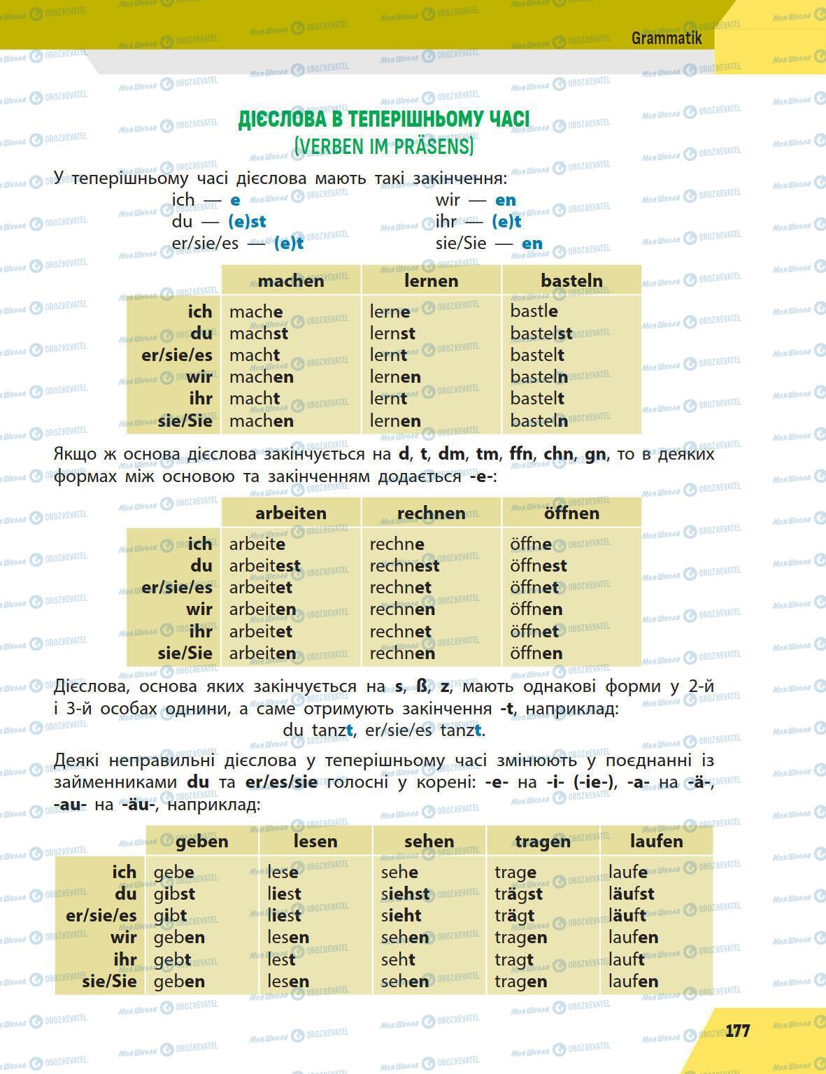 Учебники Немецкий язык 5 класс страница 177