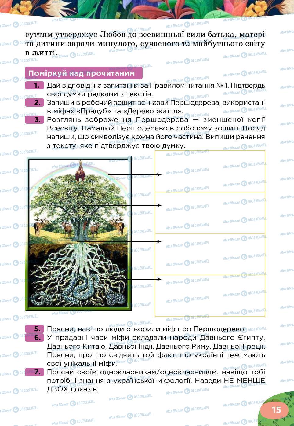 Підручники Українська література 5 клас сторінка 15