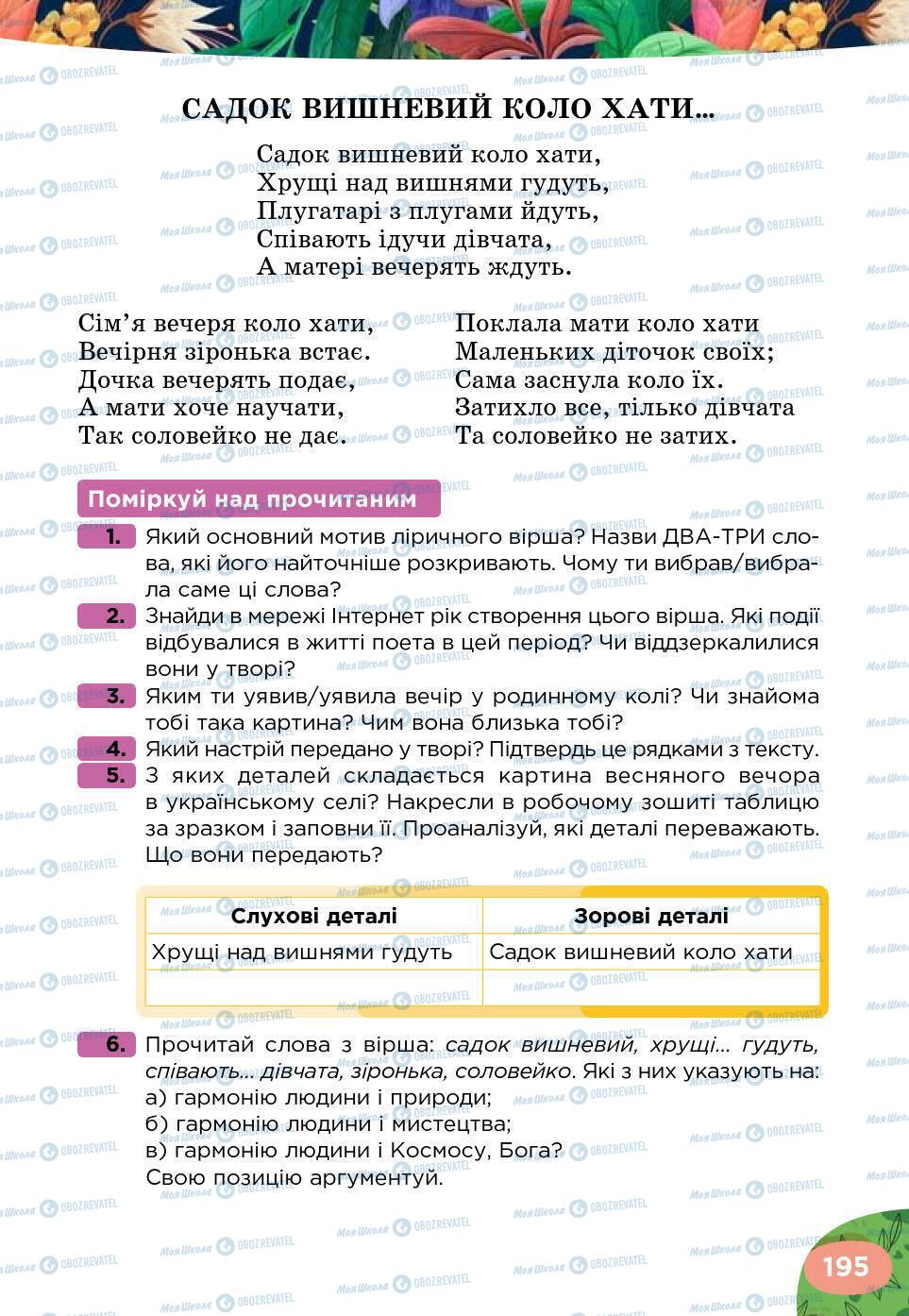 Підручники Українська література 5 клас сторінка 195