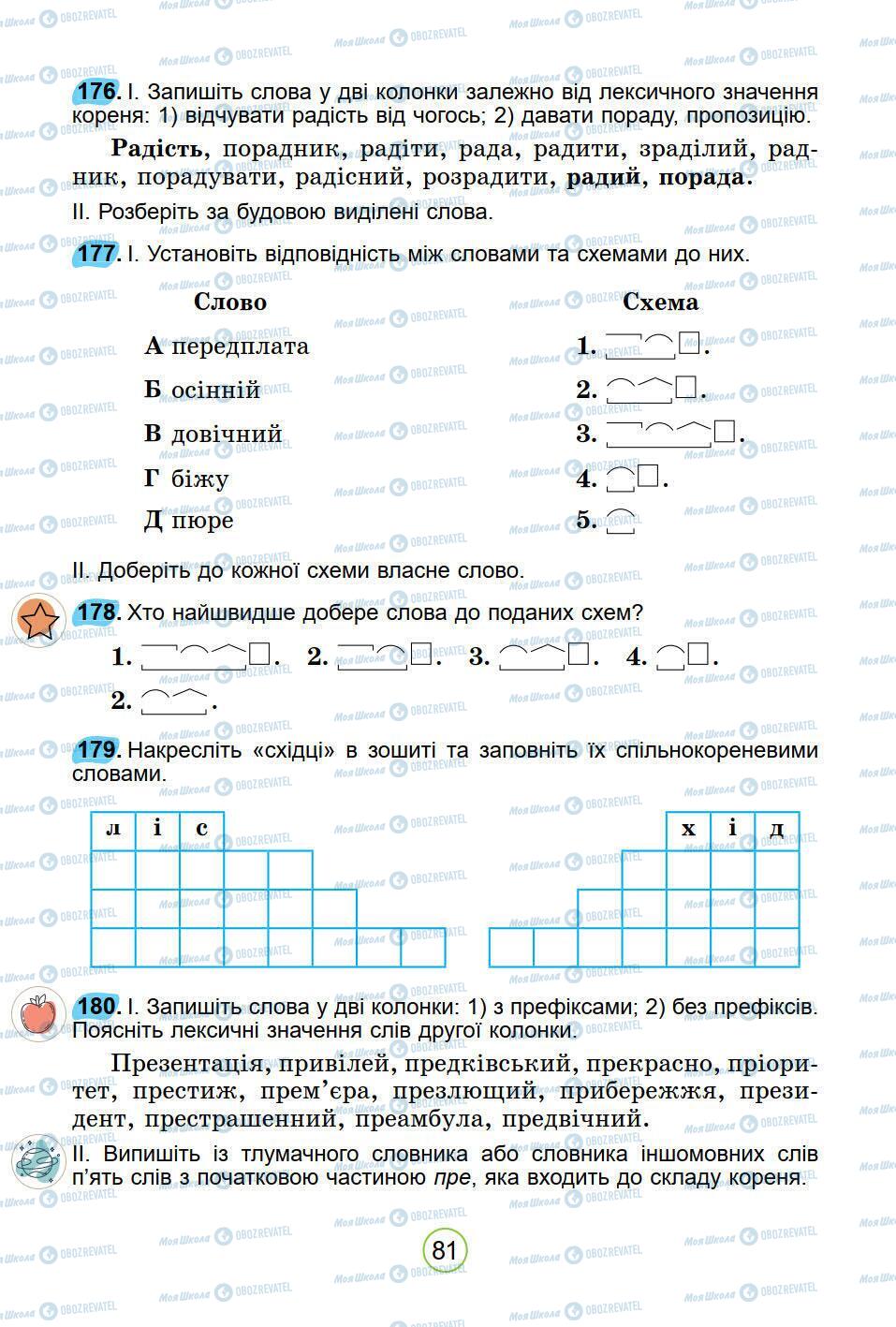 Підручники Українська мова 5 клас сторінка 81