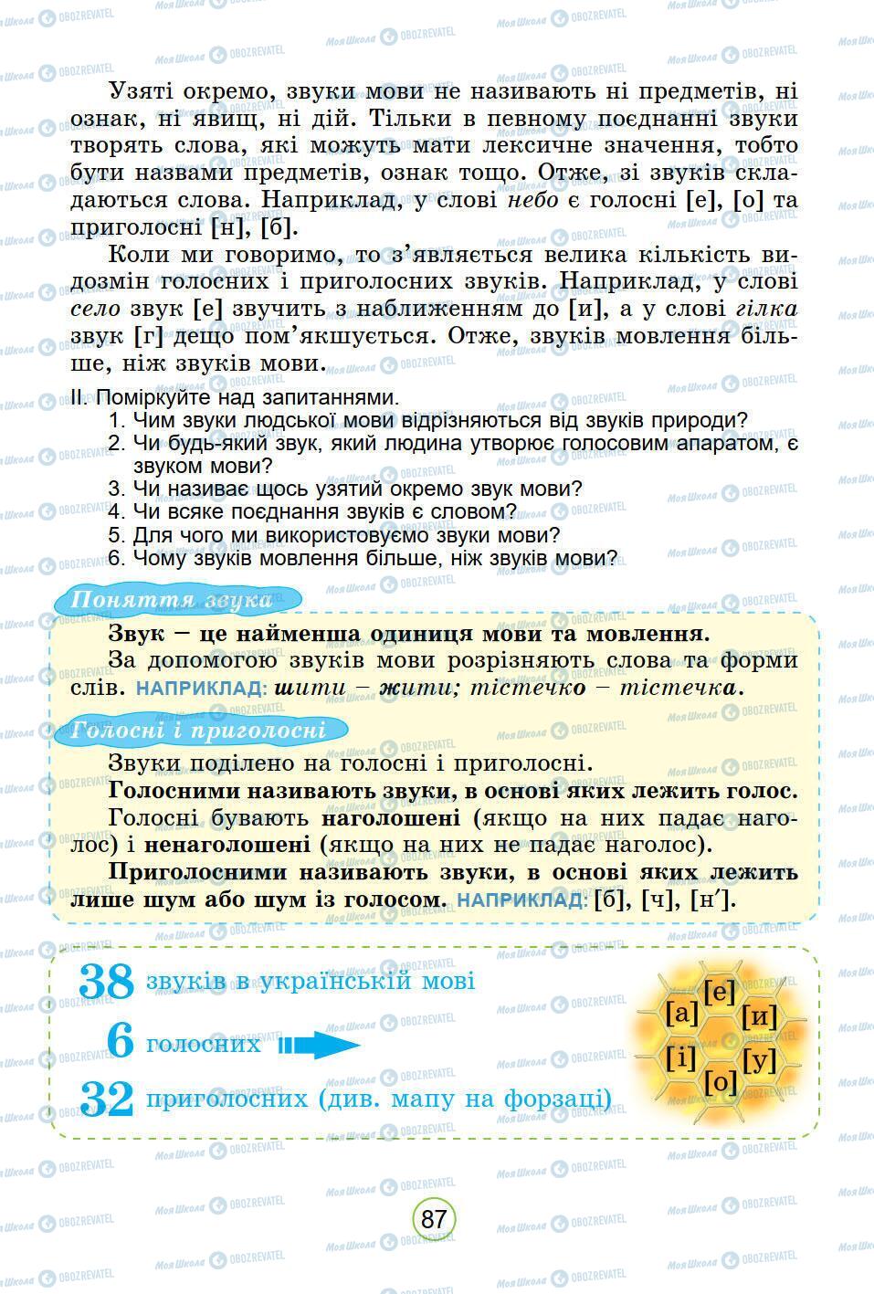 Підручники Українська мова 5 клас сторінка 87