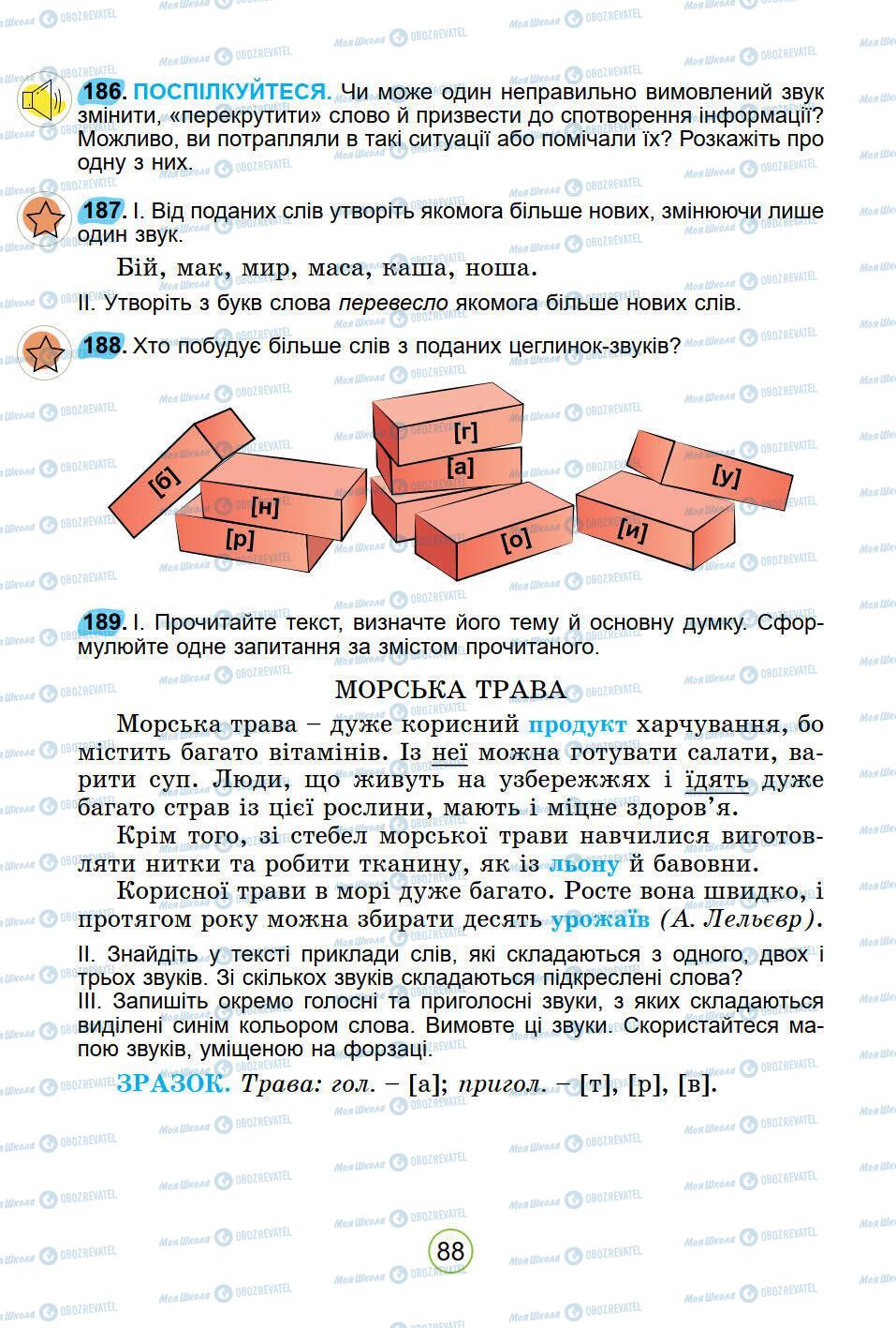 Підручники Українська мова 5 клас сторінка 88