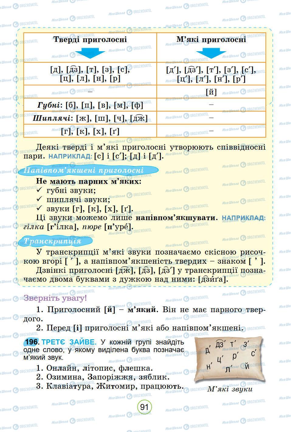 Підручники Українська мова 5 клас сторінка 91