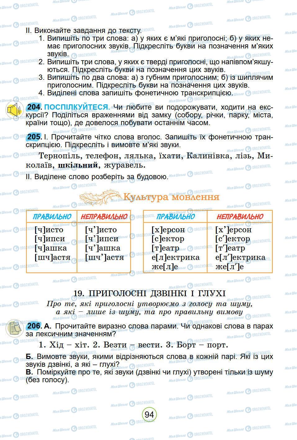 Підручники Українська мова 5 клас сторінка 94