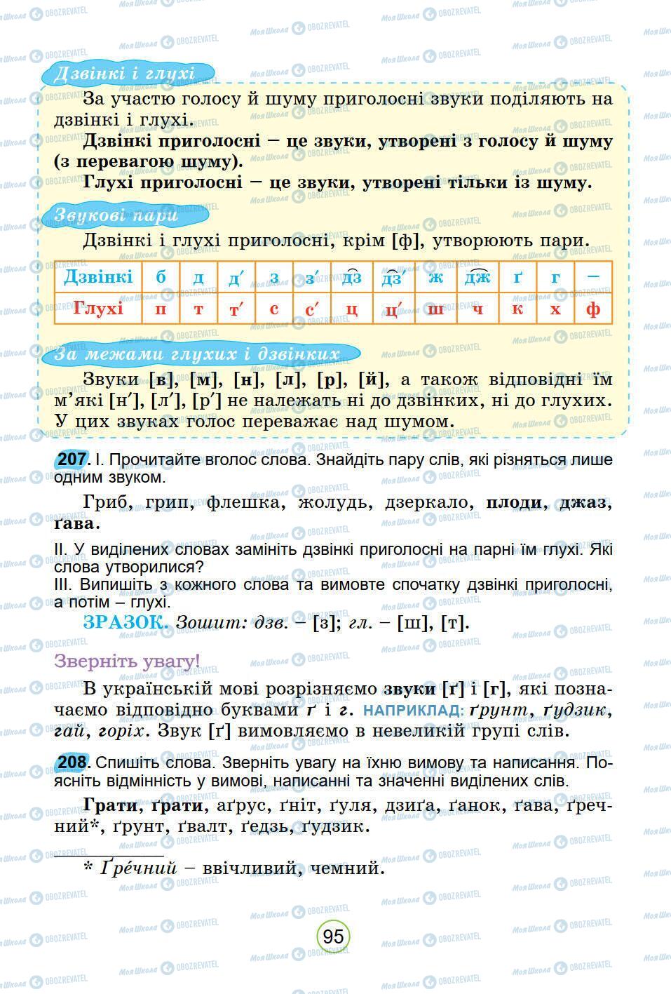 Підручники Українська мова 5 клас сторінка 95