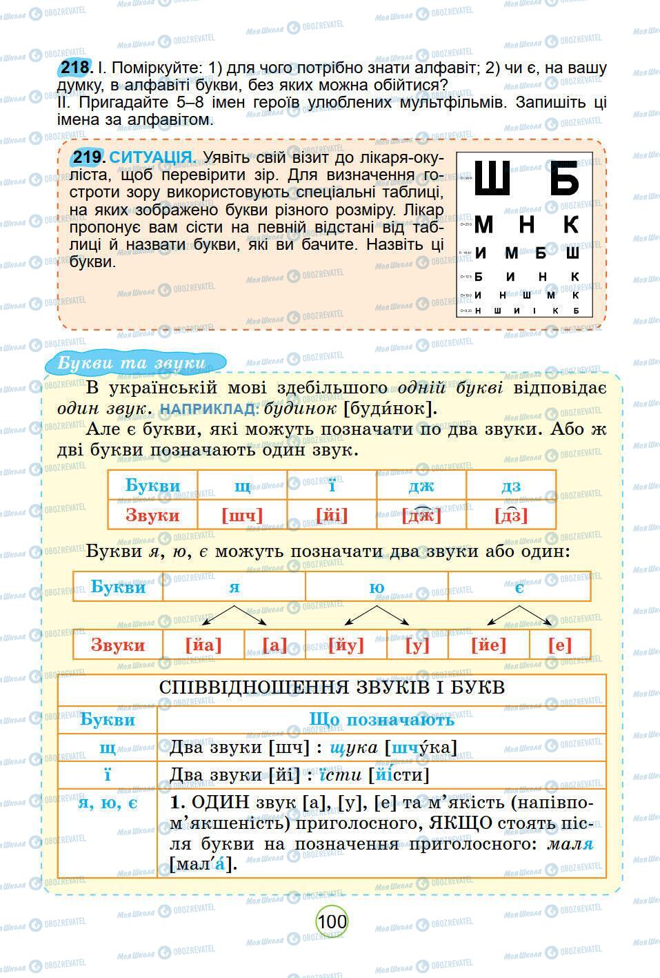 Учебники Укр мова 5 класс страница 100