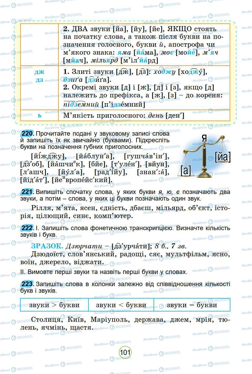 Підручники Українська мова 5 клас сторінка 101