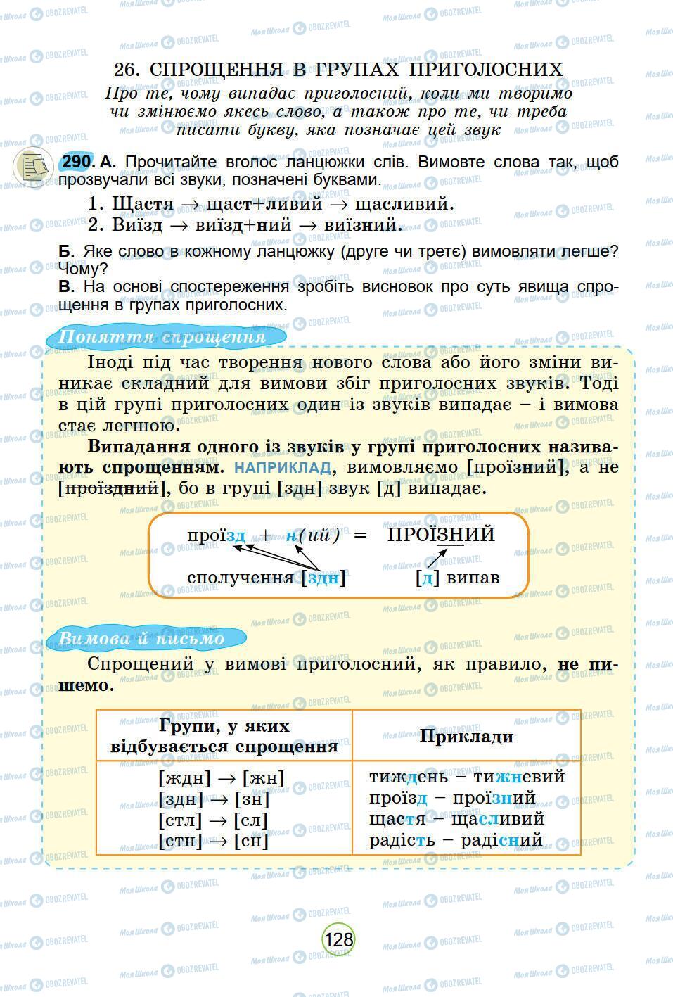 Підручники Українська мова 5 клас сторінка 128