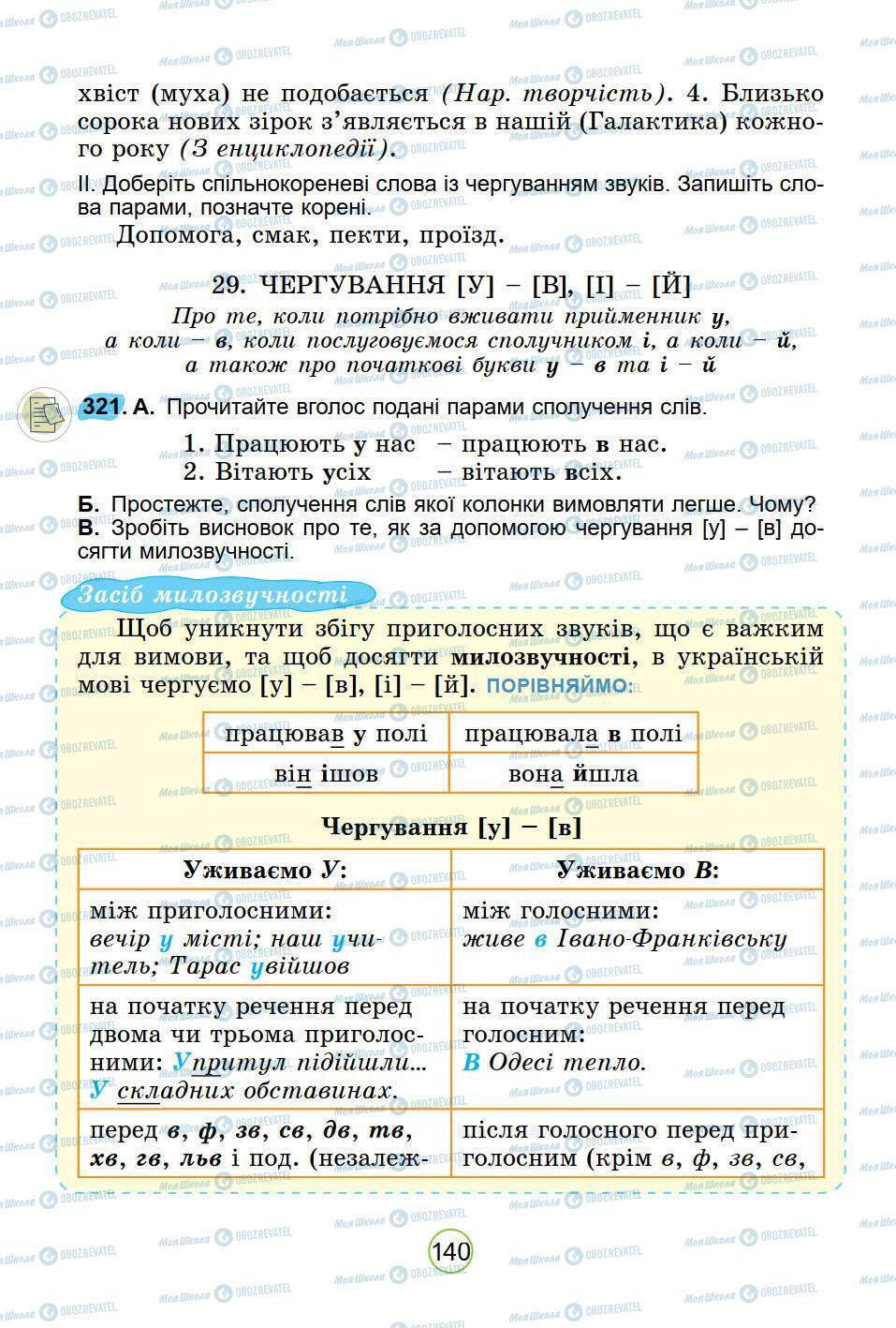 Підручники Українська мова 5 клас сторінка 140