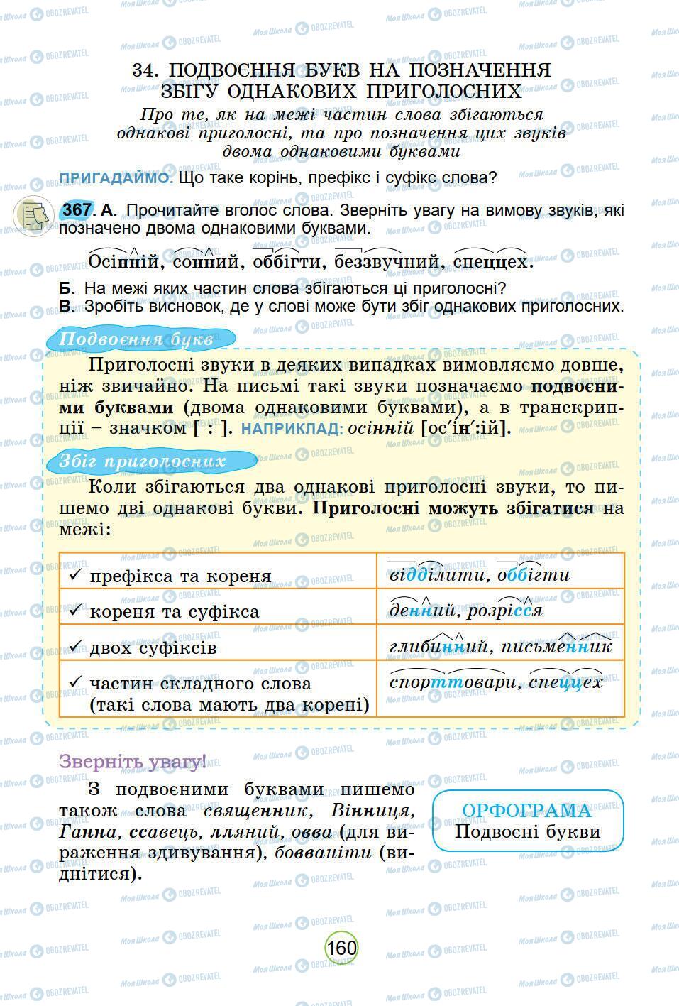 Підручники Українська мова 5 клас сторінка 160