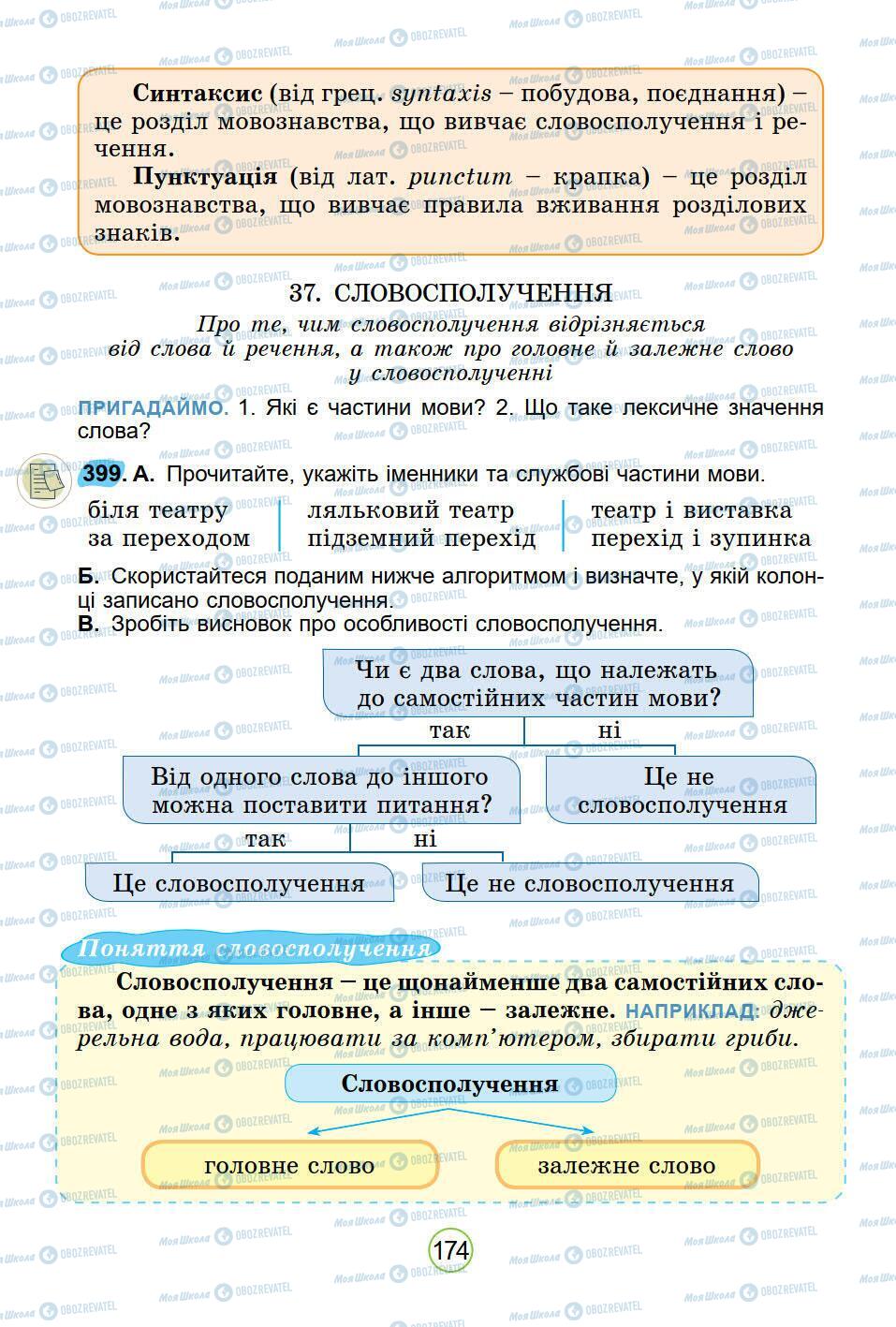 Підручники Українська мова 5 клас сторінка 174