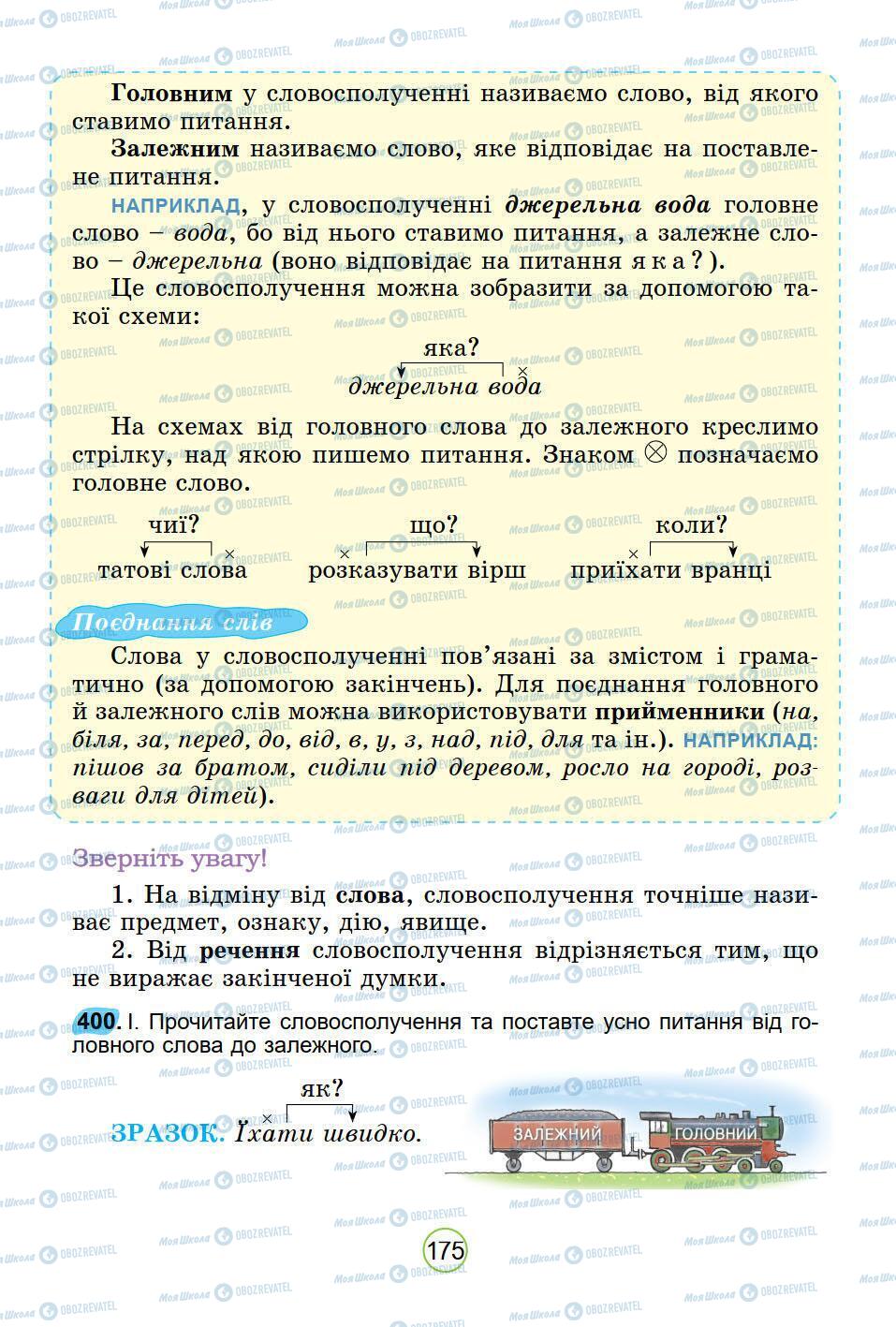 Підручники Українська мова 5 клас сторінка 175