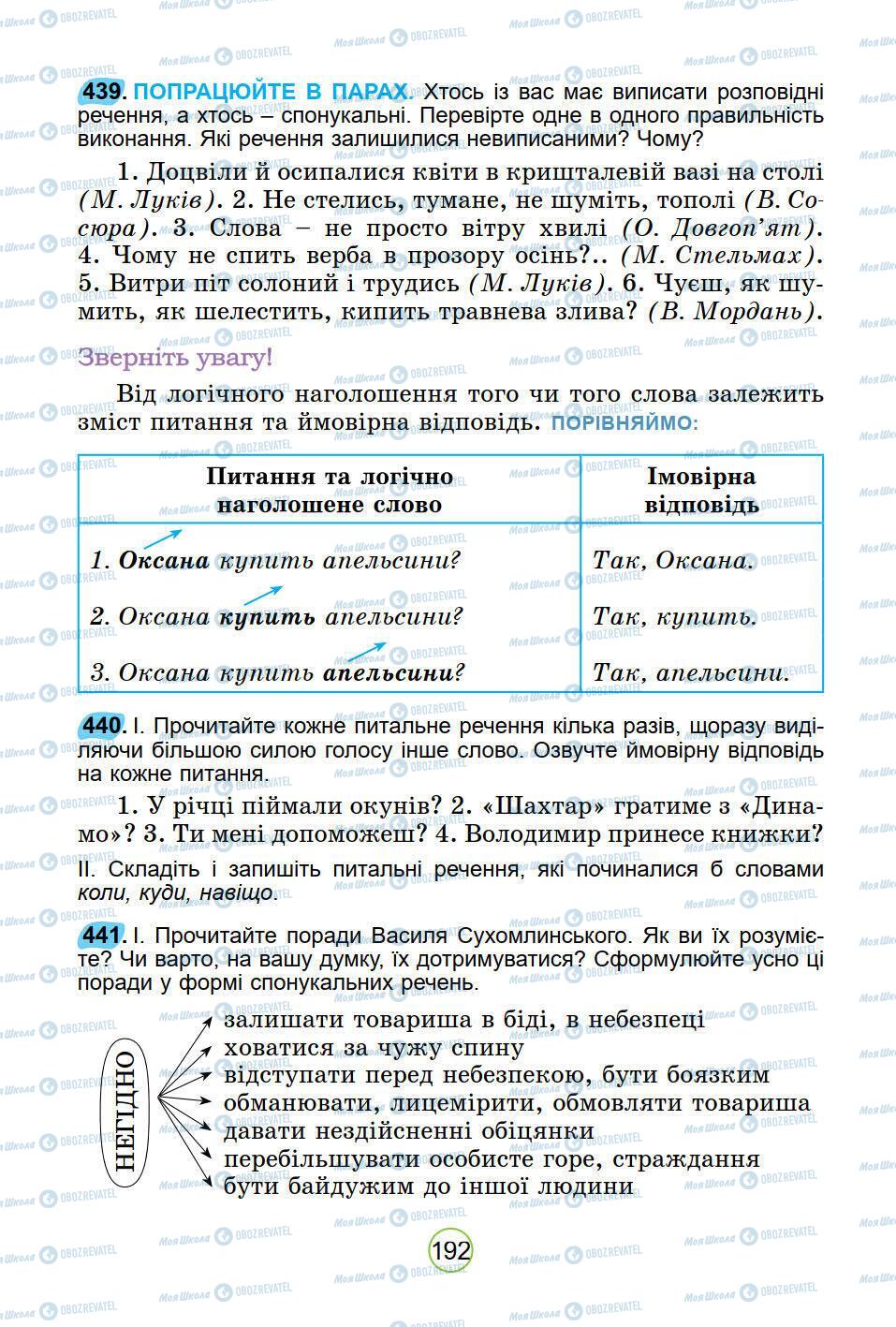 Підручники Українська мова 5 клас сторінка 192