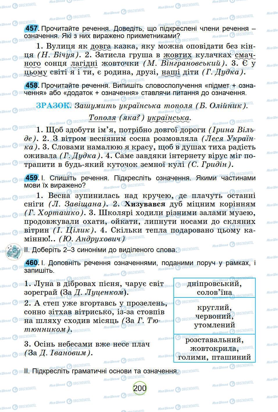 Підручники Українська мова 5 клас сторінка 200