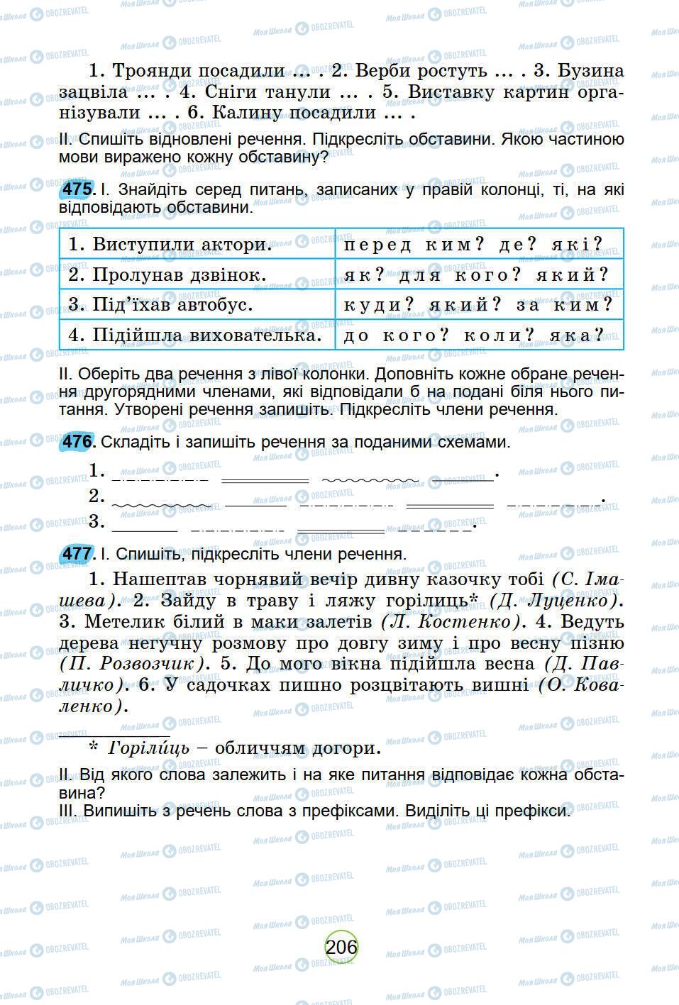 Учебники Укр мова 5 класс страница 206