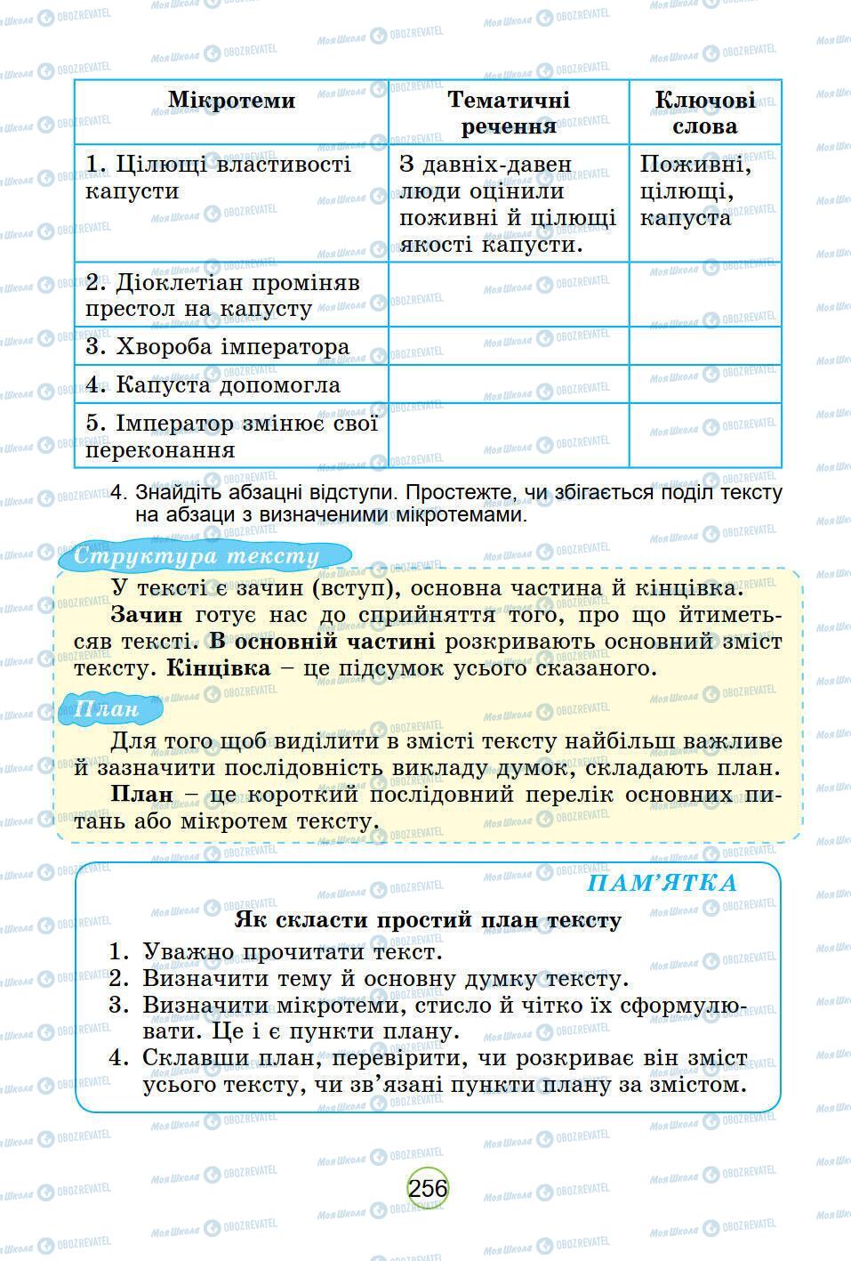 Учебники Укр мова 5 класс страница 256