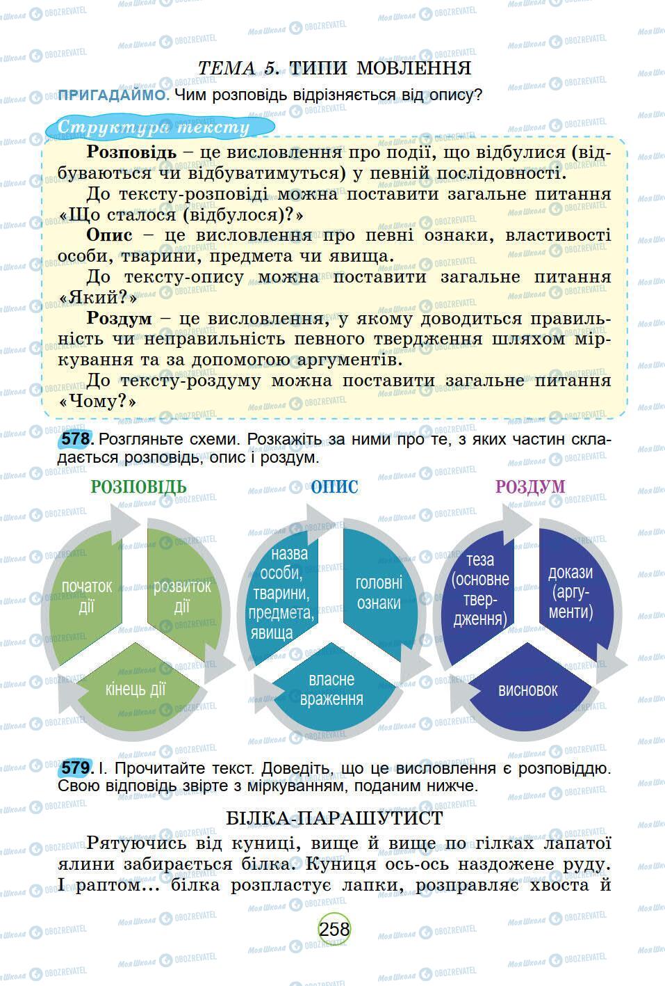 Підручники Українська мова 5 клас сторінка 258