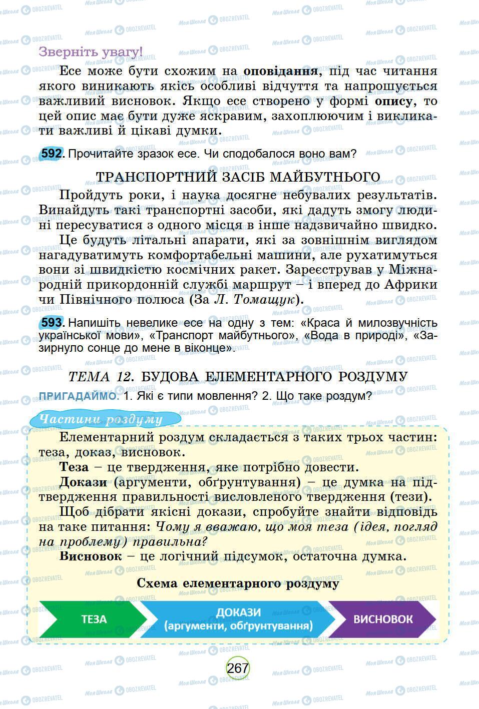 Підручники Українська мова 5 клас сторінка 267