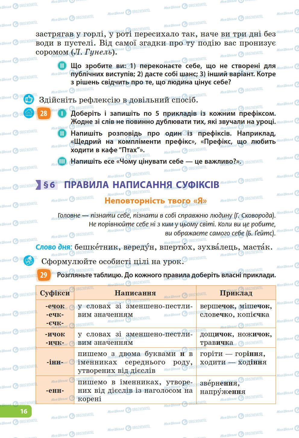 Підручники Українська мова 6 клас сторінка 16