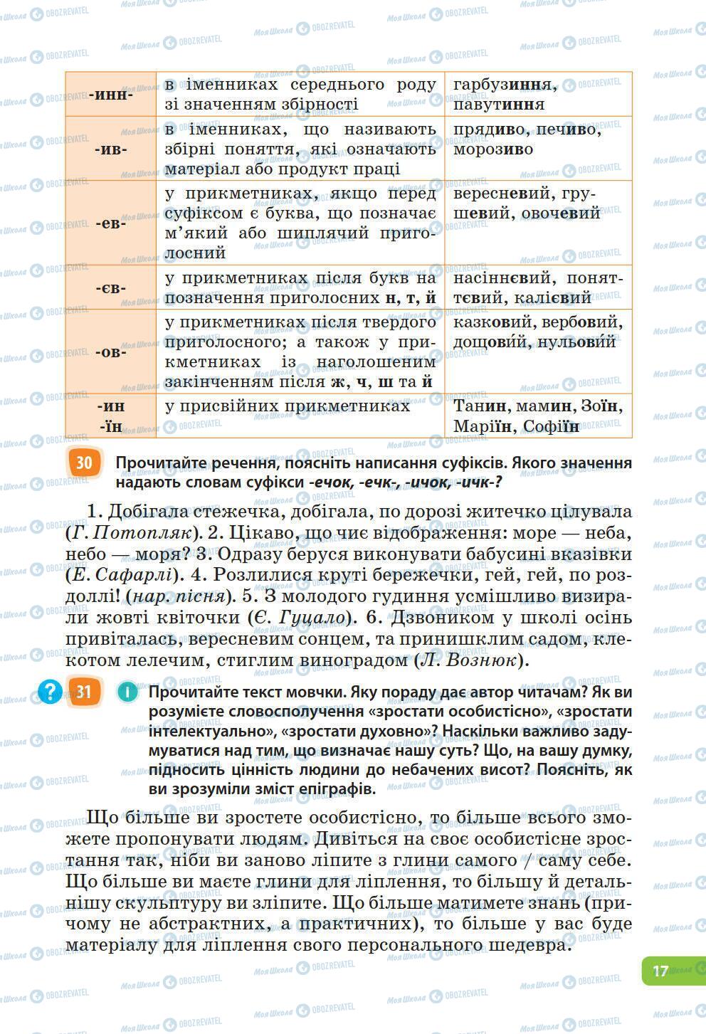 Підручники Українська мова 6 клас сторінка 17