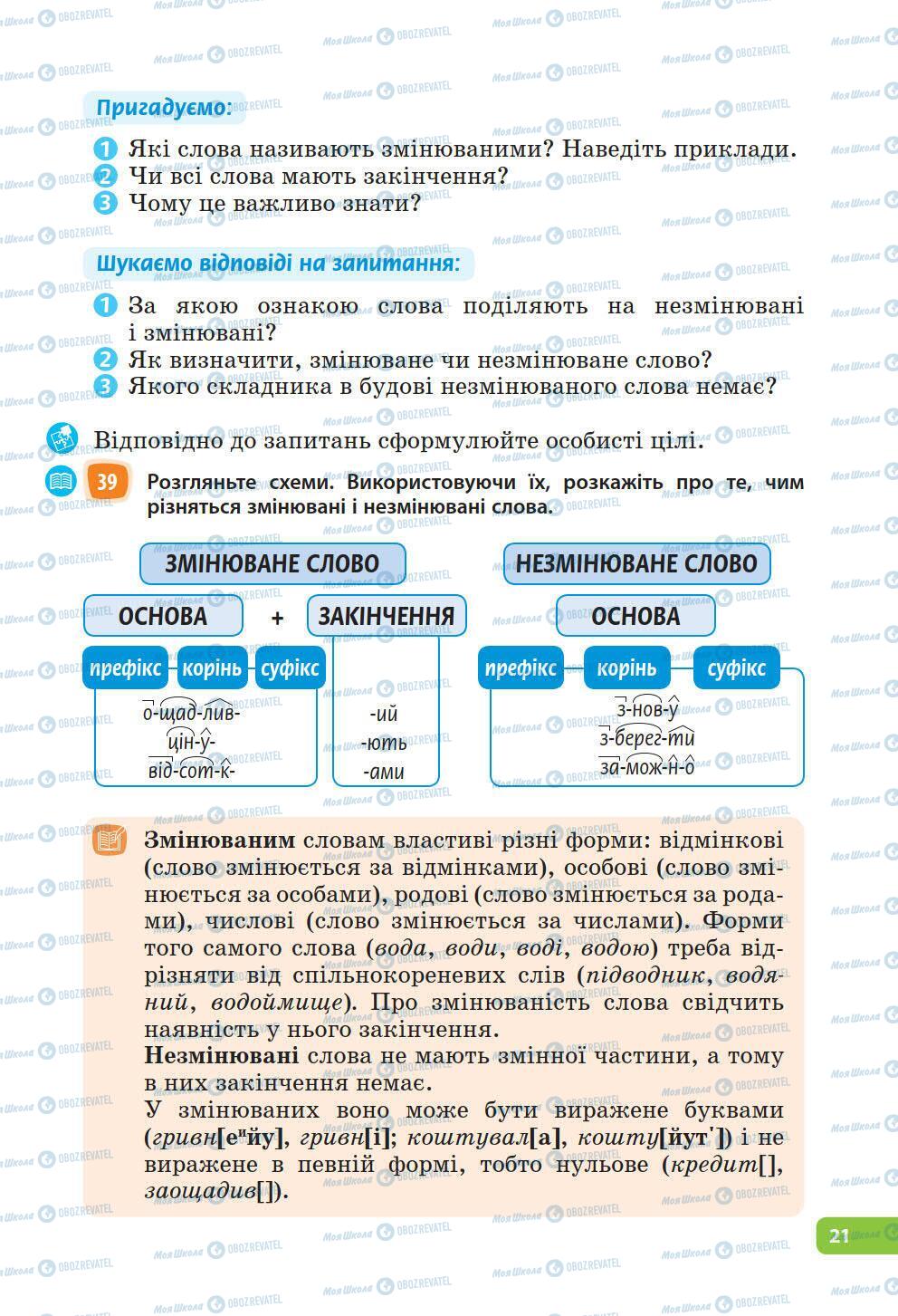 Підручники Українська мова 6 клас сторінка 21