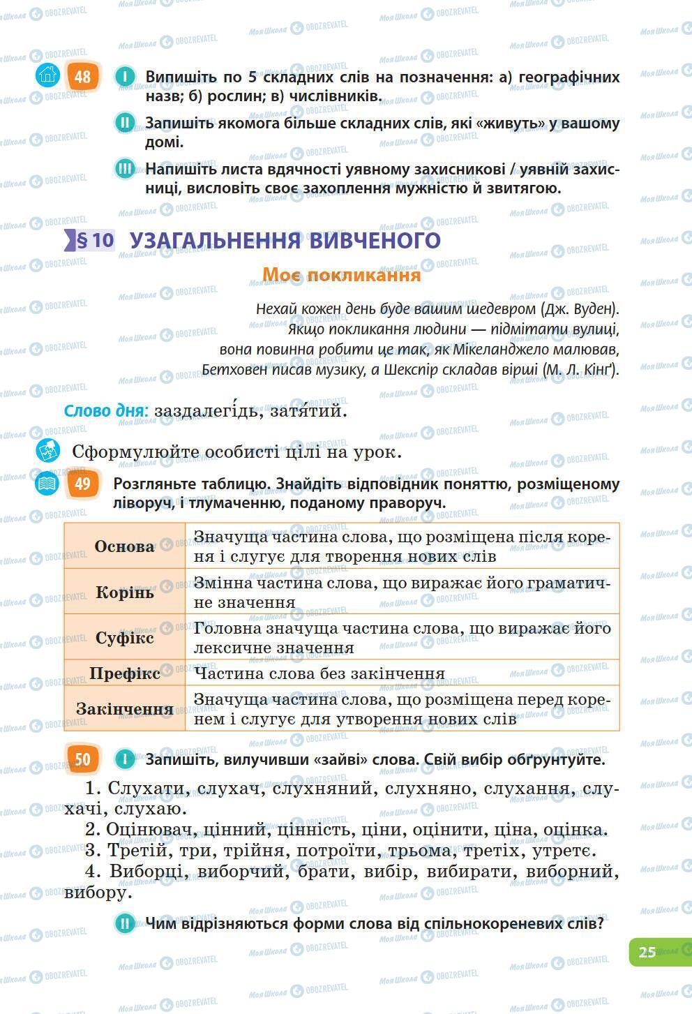 Підручники Українська мова 6 клас сторінка 25