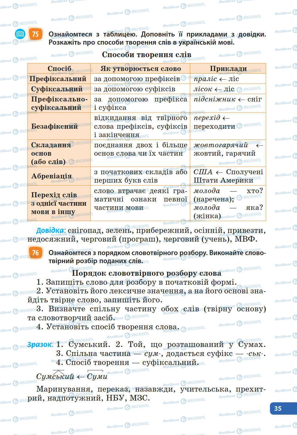 Учебники Укр мова 6 класс страница 35