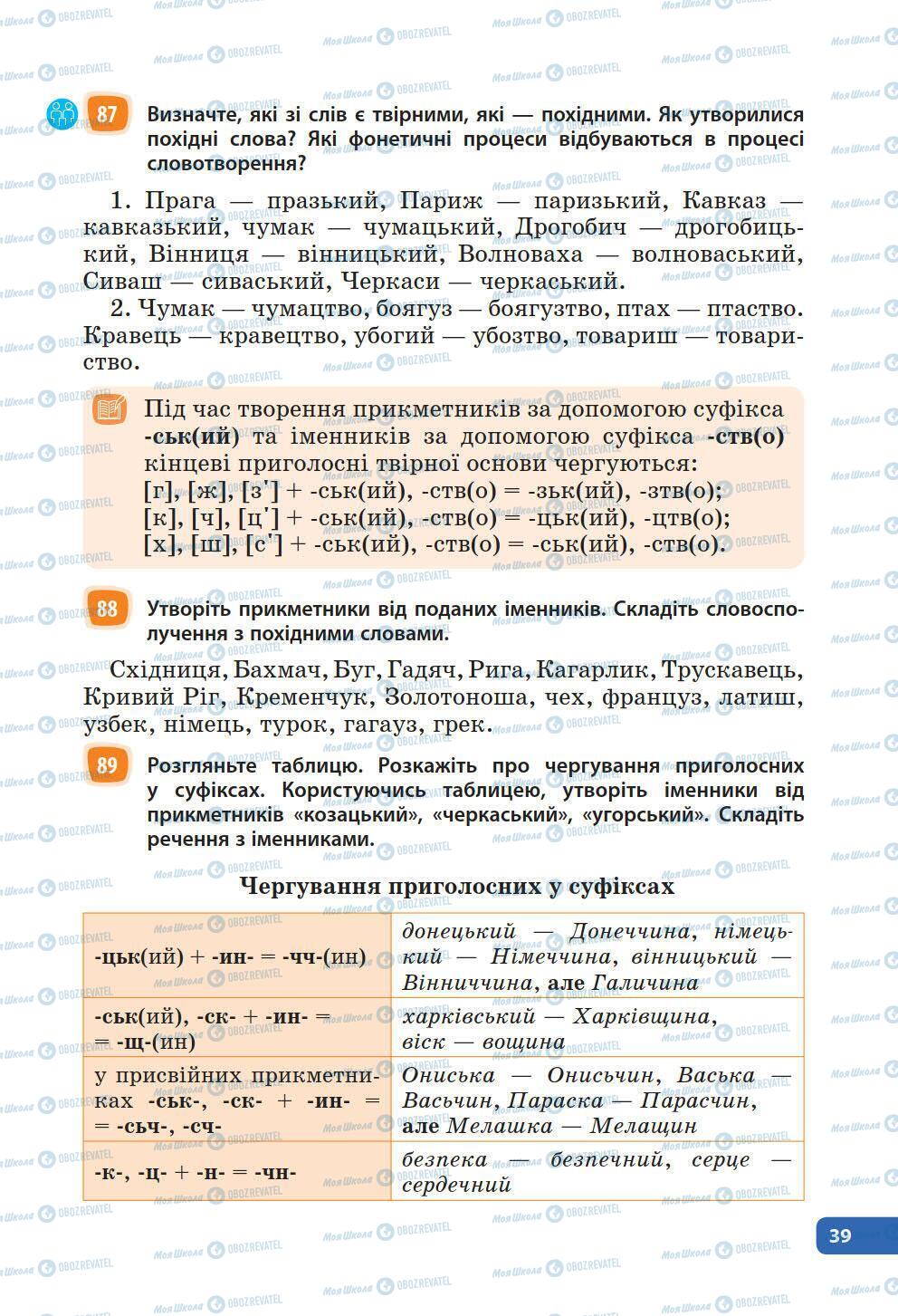 Учебники Укр мова 6 класс страница 39