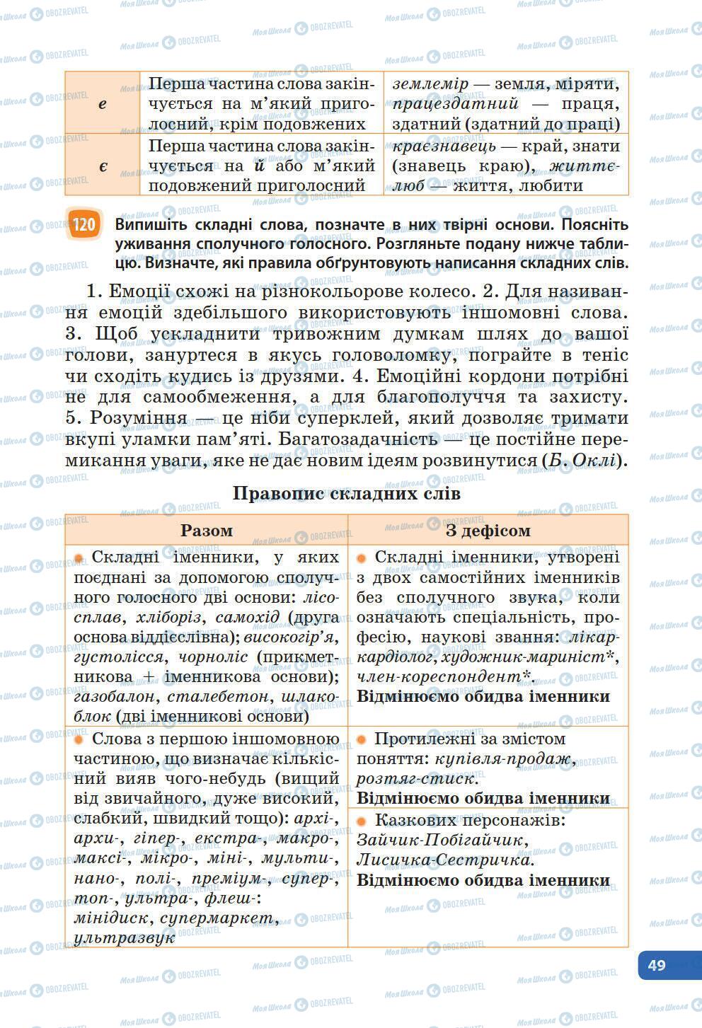 Підручники Українська мова 6 клас сторінка 49