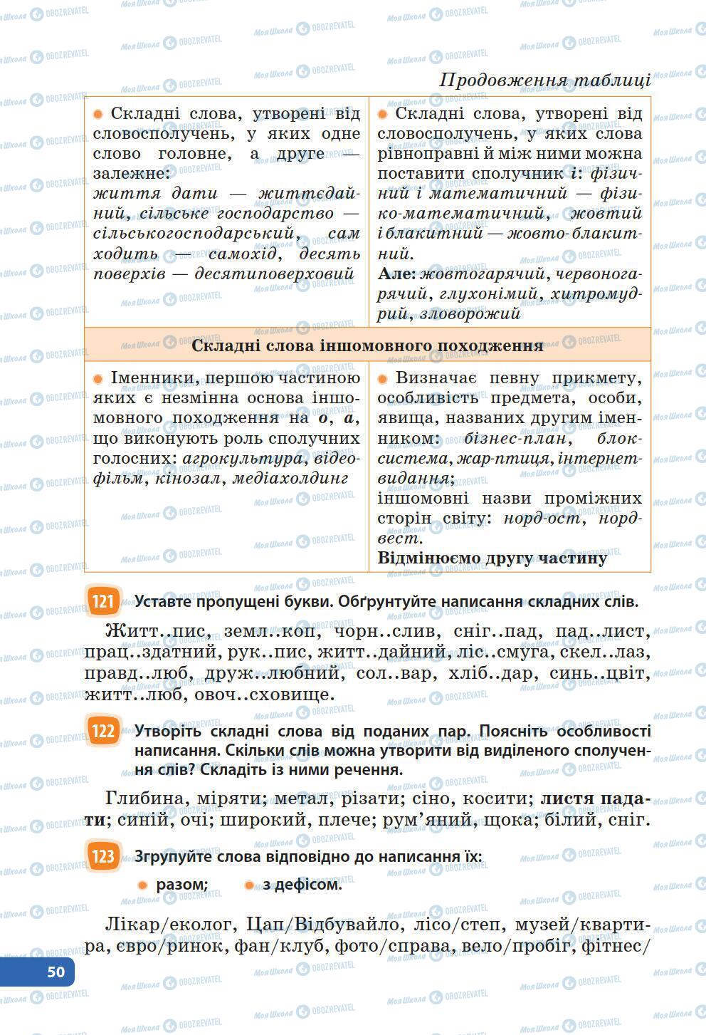 Підручники Українська мова 6 клас сторінка 50