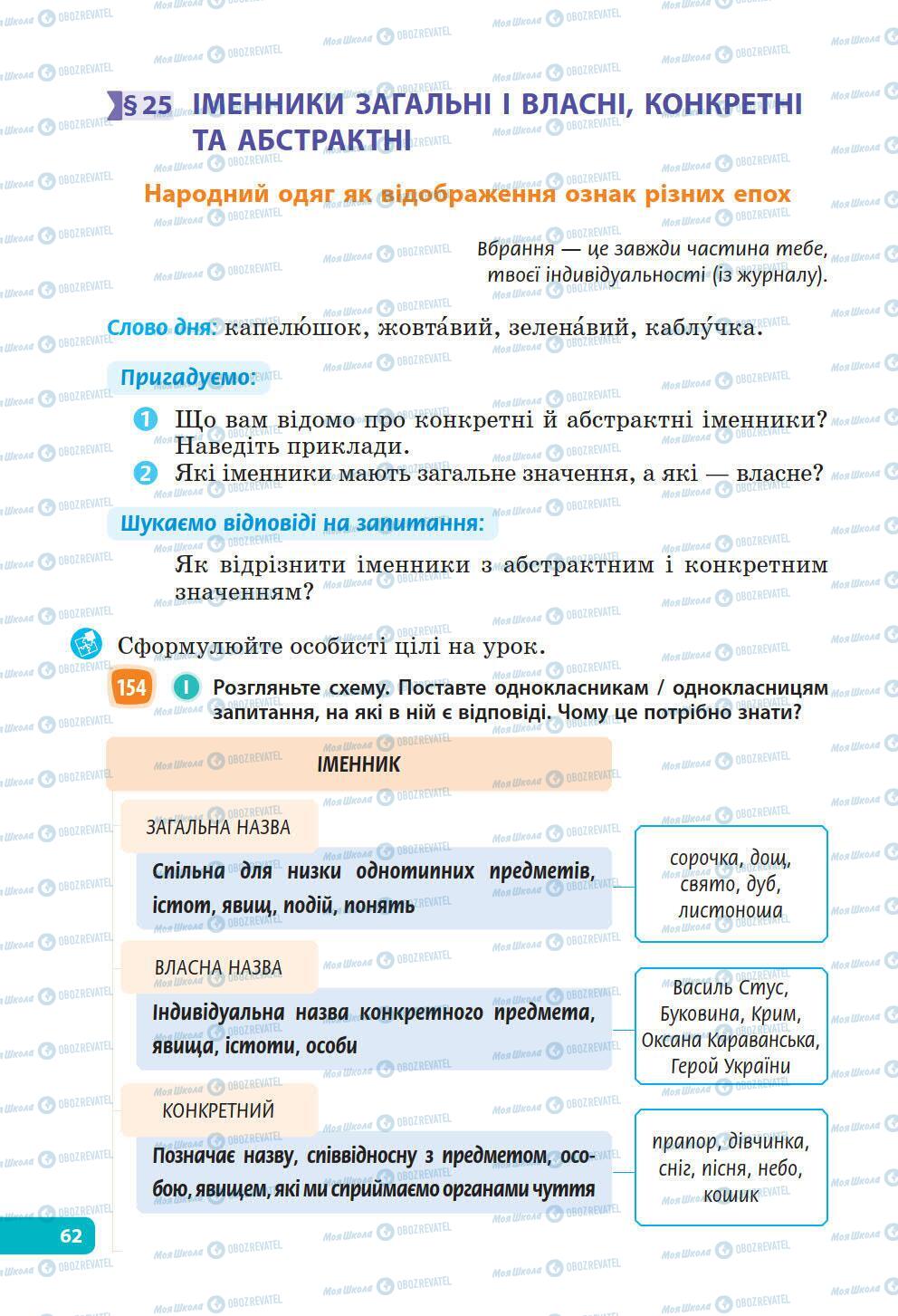 Підручники Українська мова 6 клас сторінка 62