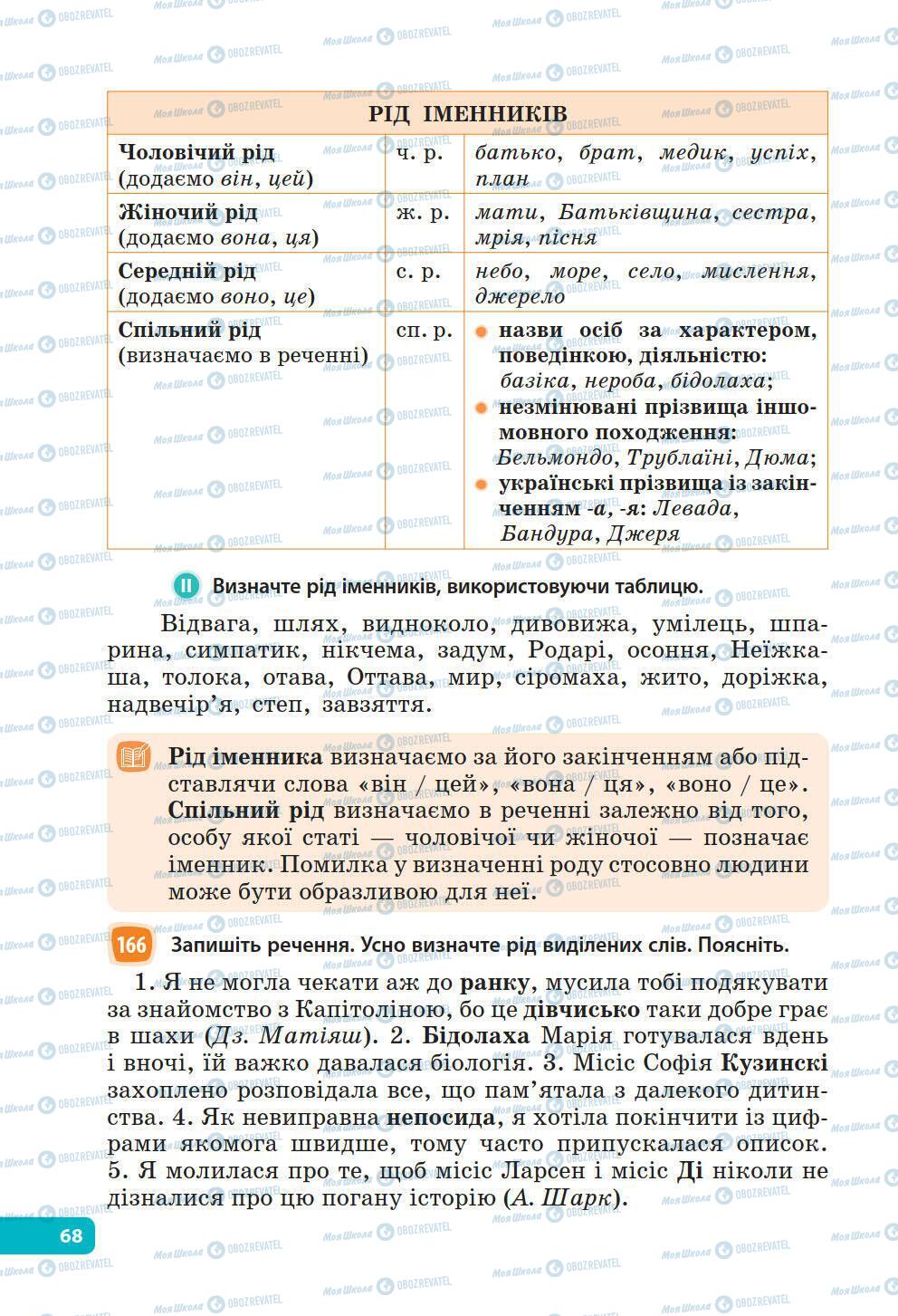 Учебники Укр мова 6 класс страница 68