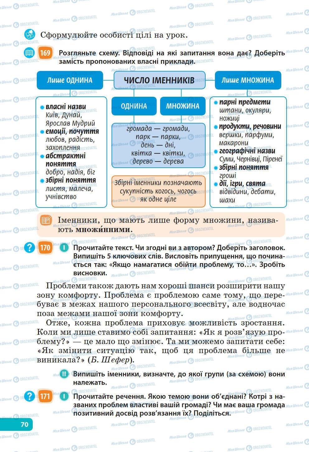 Учебники Укр мова 6 класс страница 70