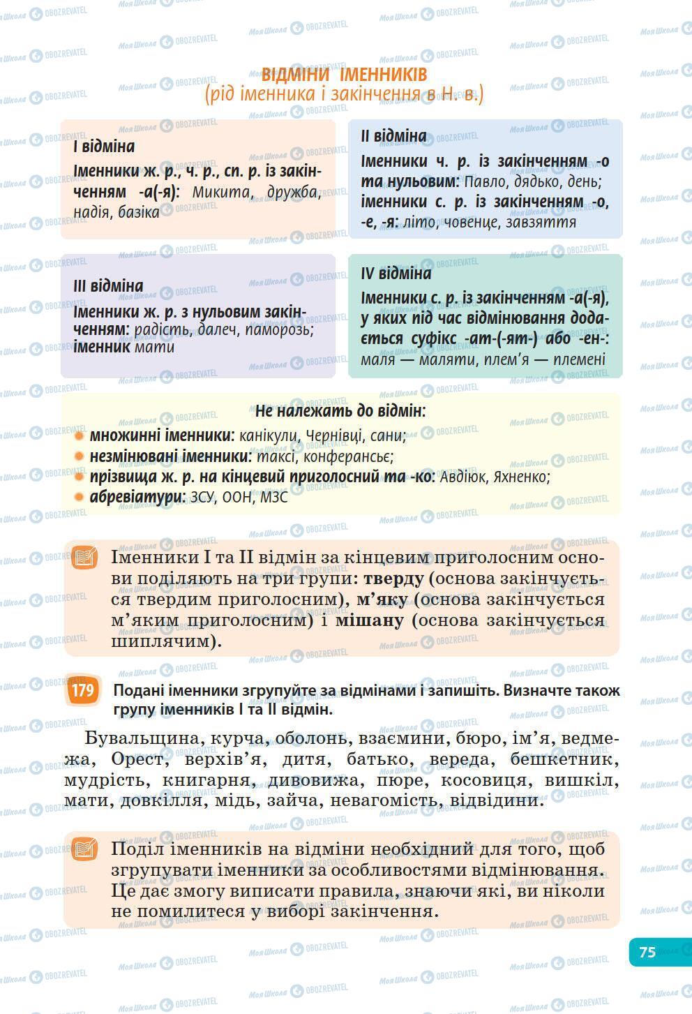 Підручники Українська мова 6 клас сторінка 75